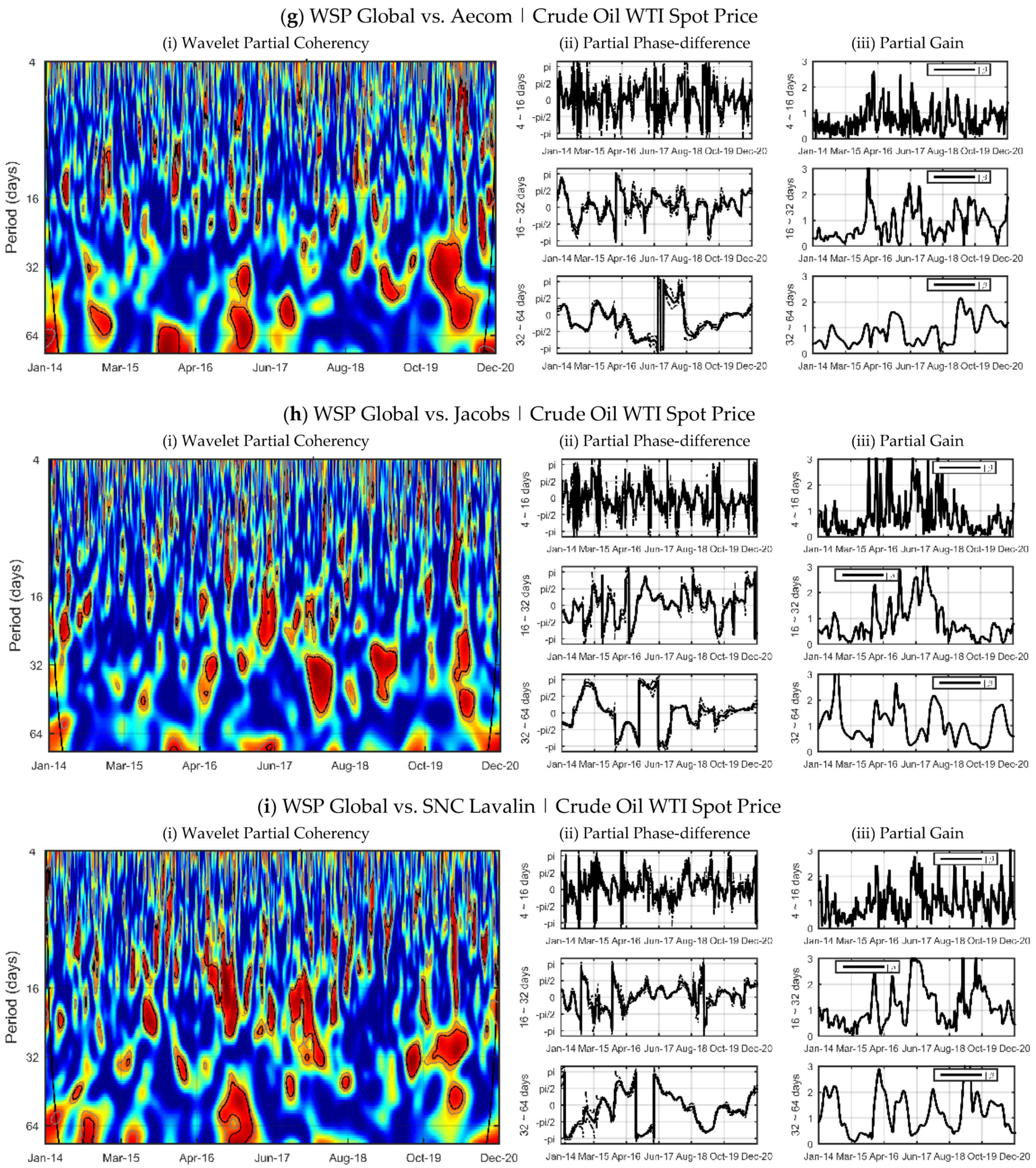 Mathematics 09 00504 g003c