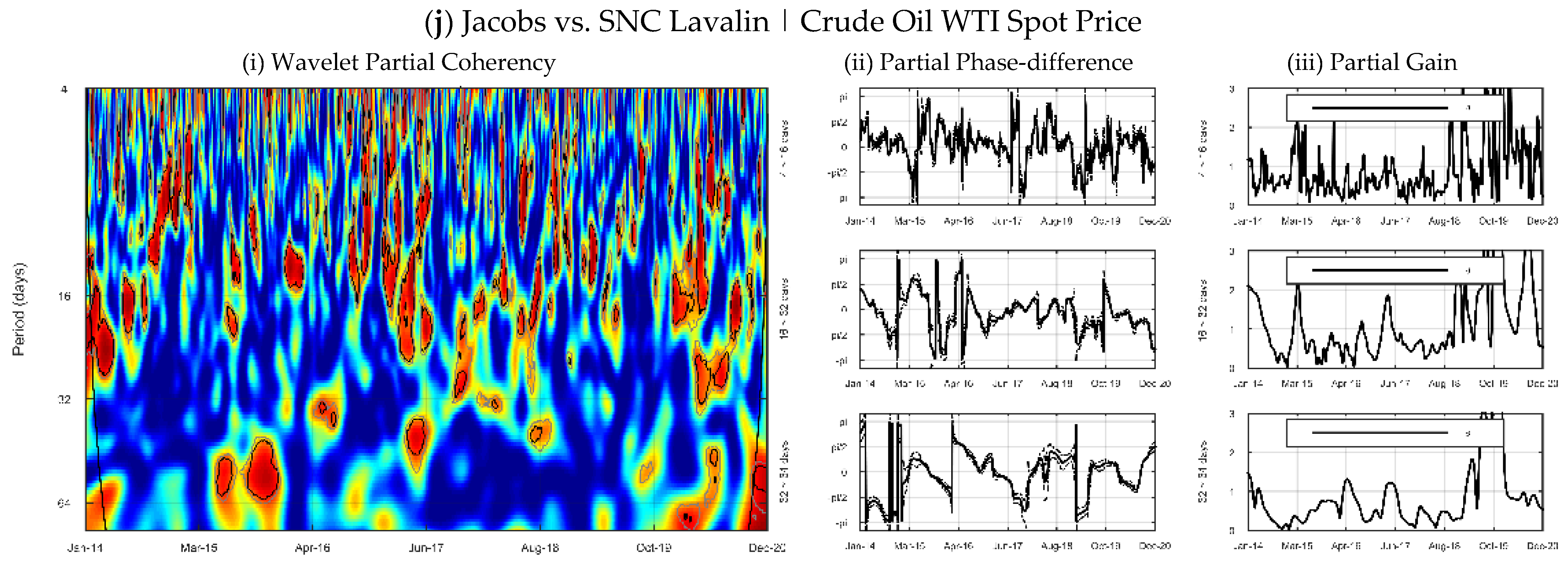 Mathematics 09 00504 g003d