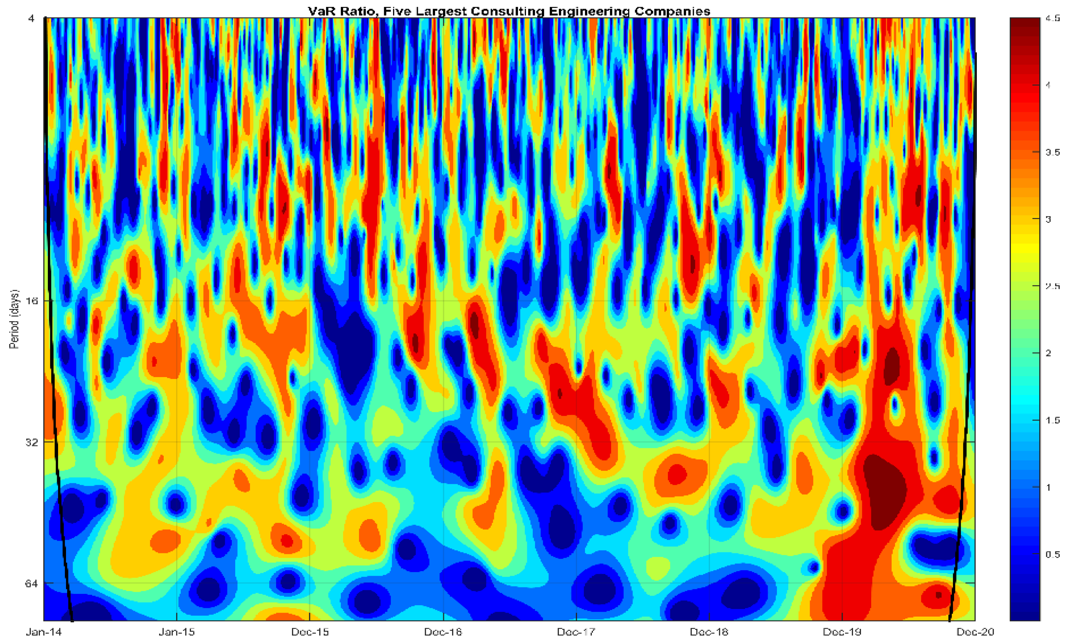 Mathematics 09 00504 g004