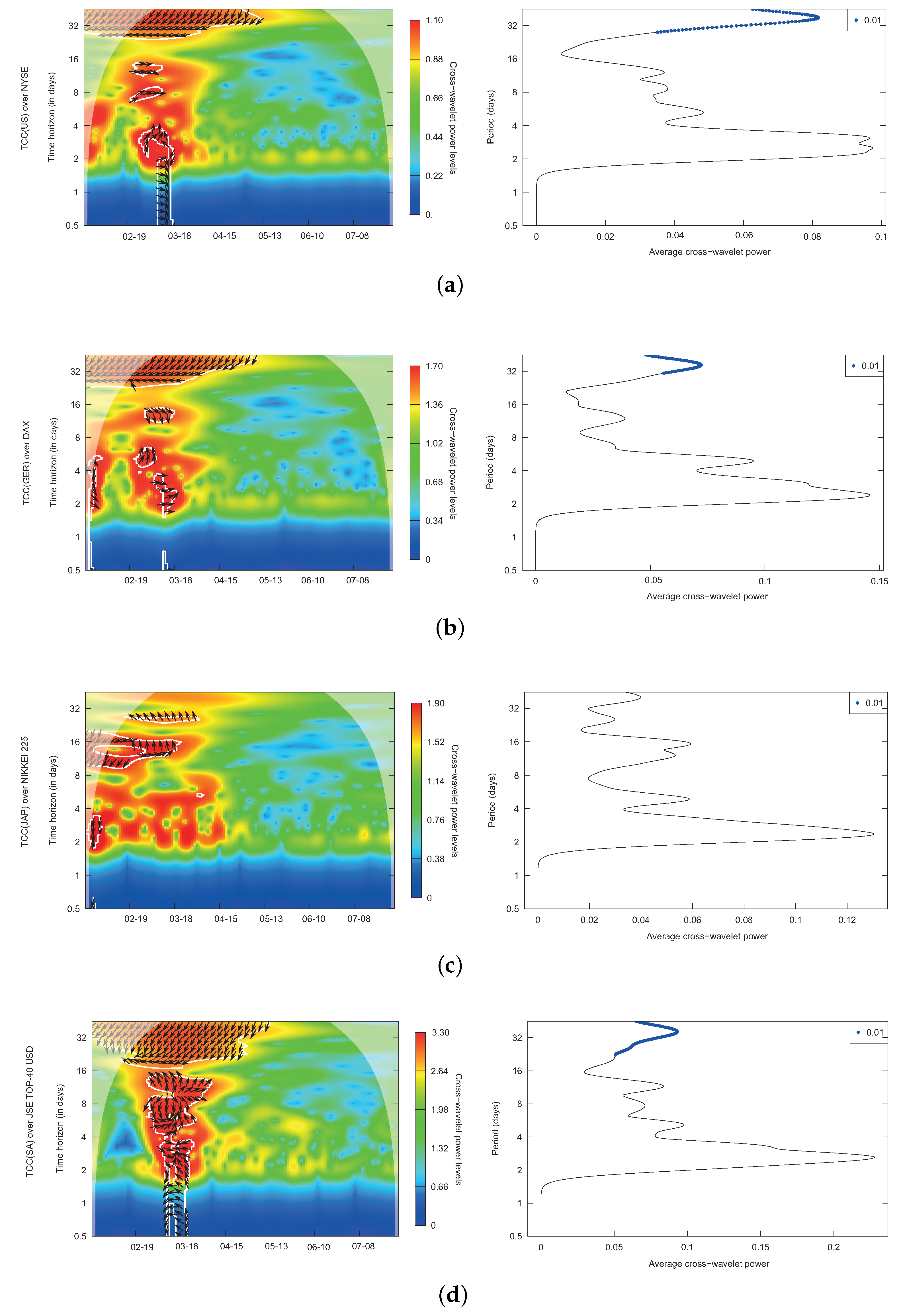 Mathematics 09 00514 g006a Mathematics 09 00514 g006a