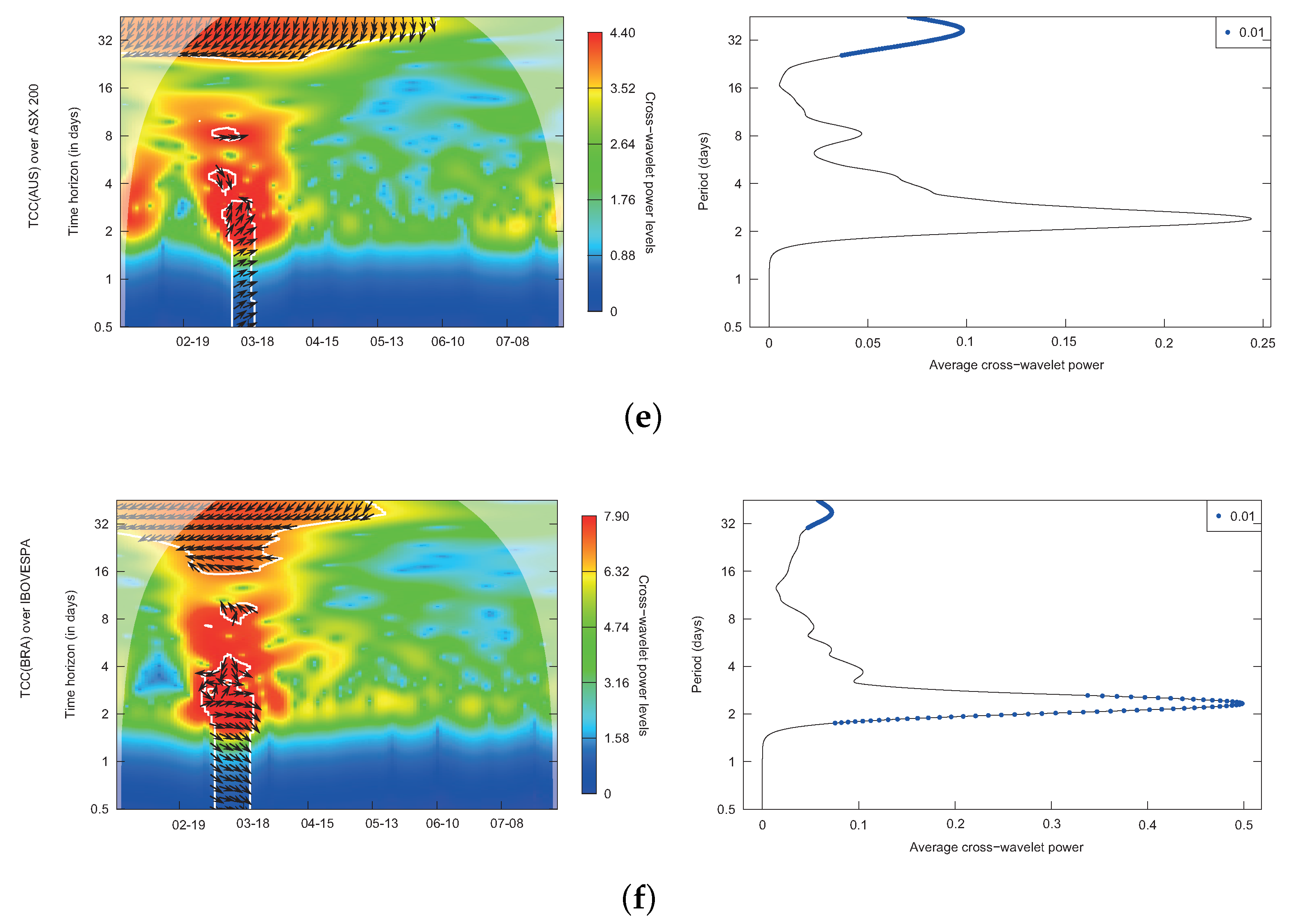 Mathematics 09 00514 g006b Mathematics 09 00514 g006b