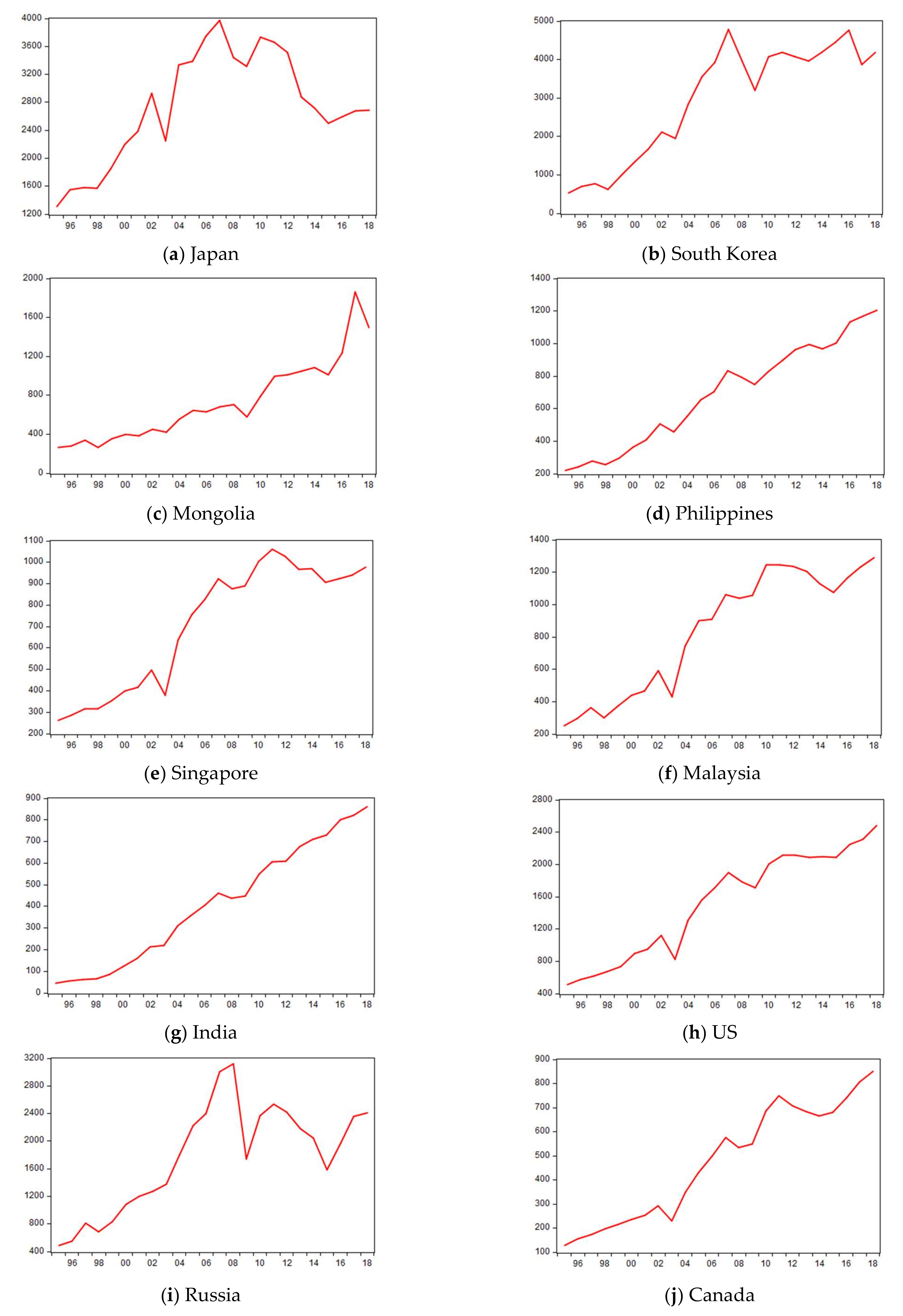 Mathematics 09 00515 g001 Mathematics 09 00515 g001