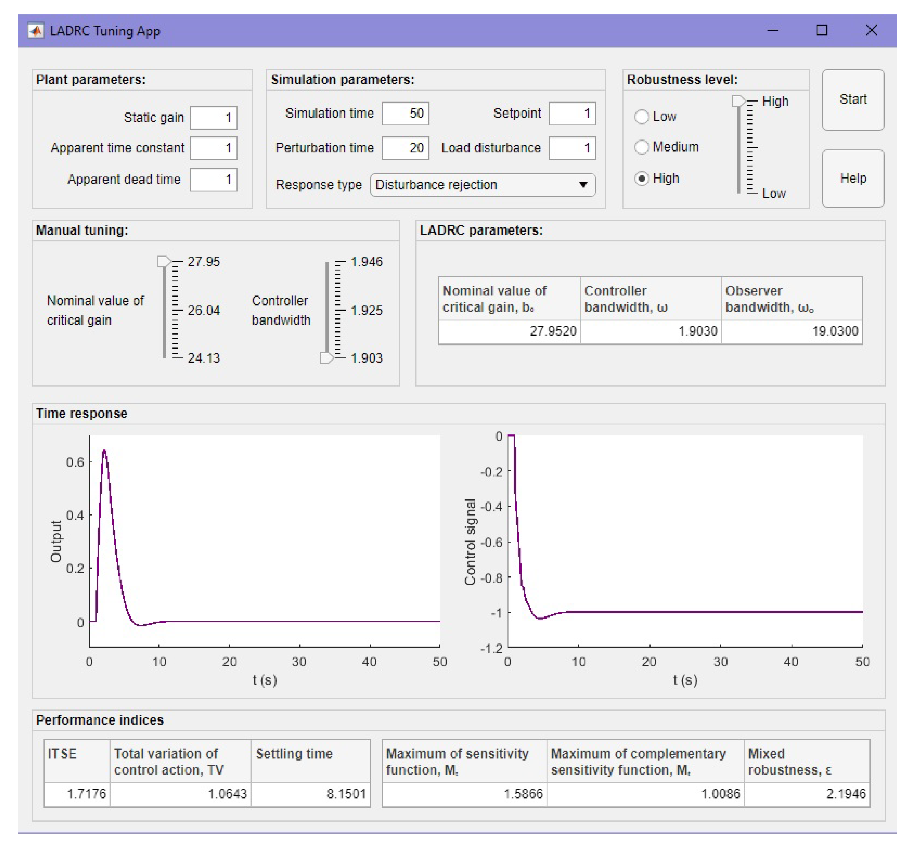 Mathematics 09 00517 g011