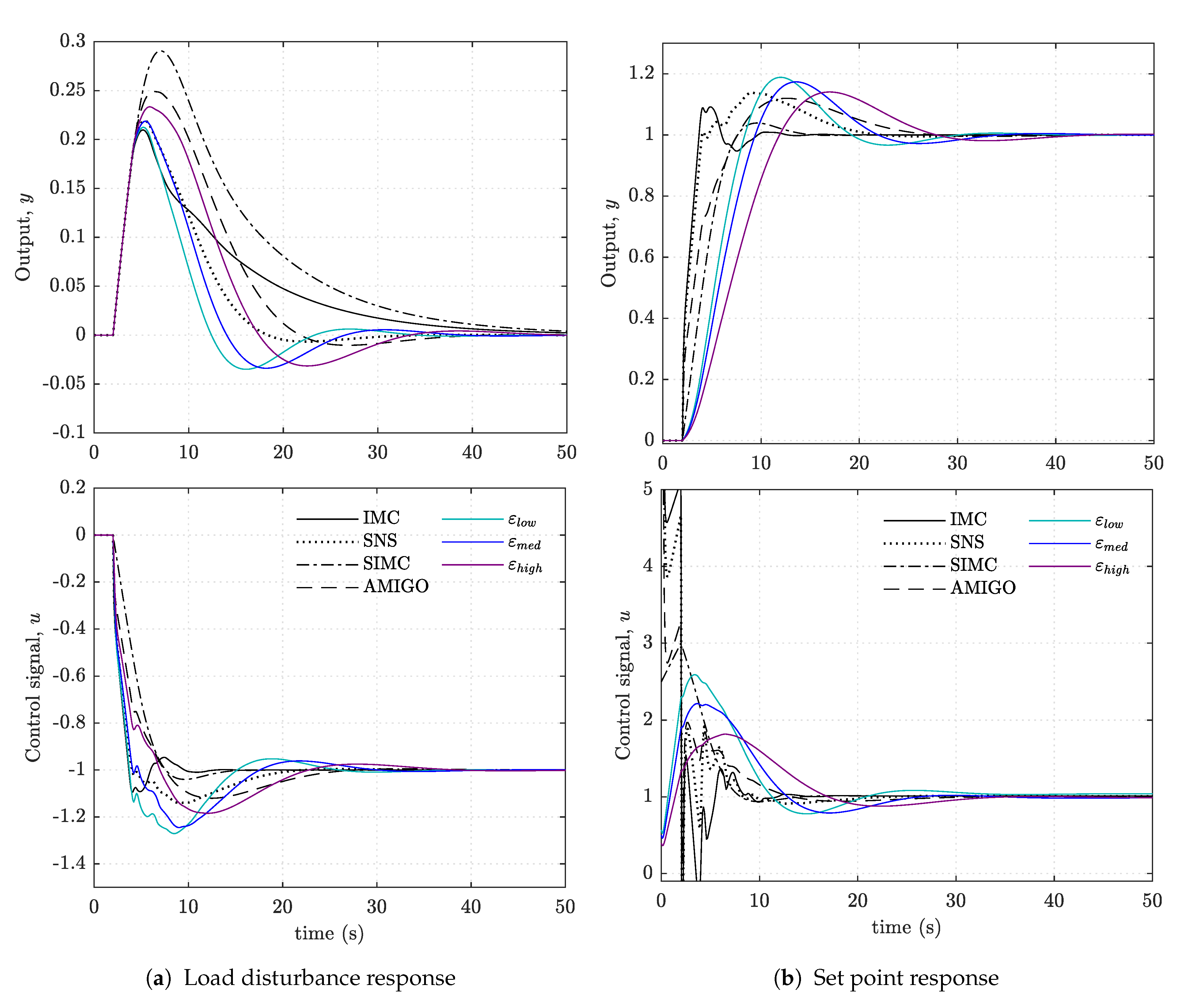 Mathematics 09 00517 g013