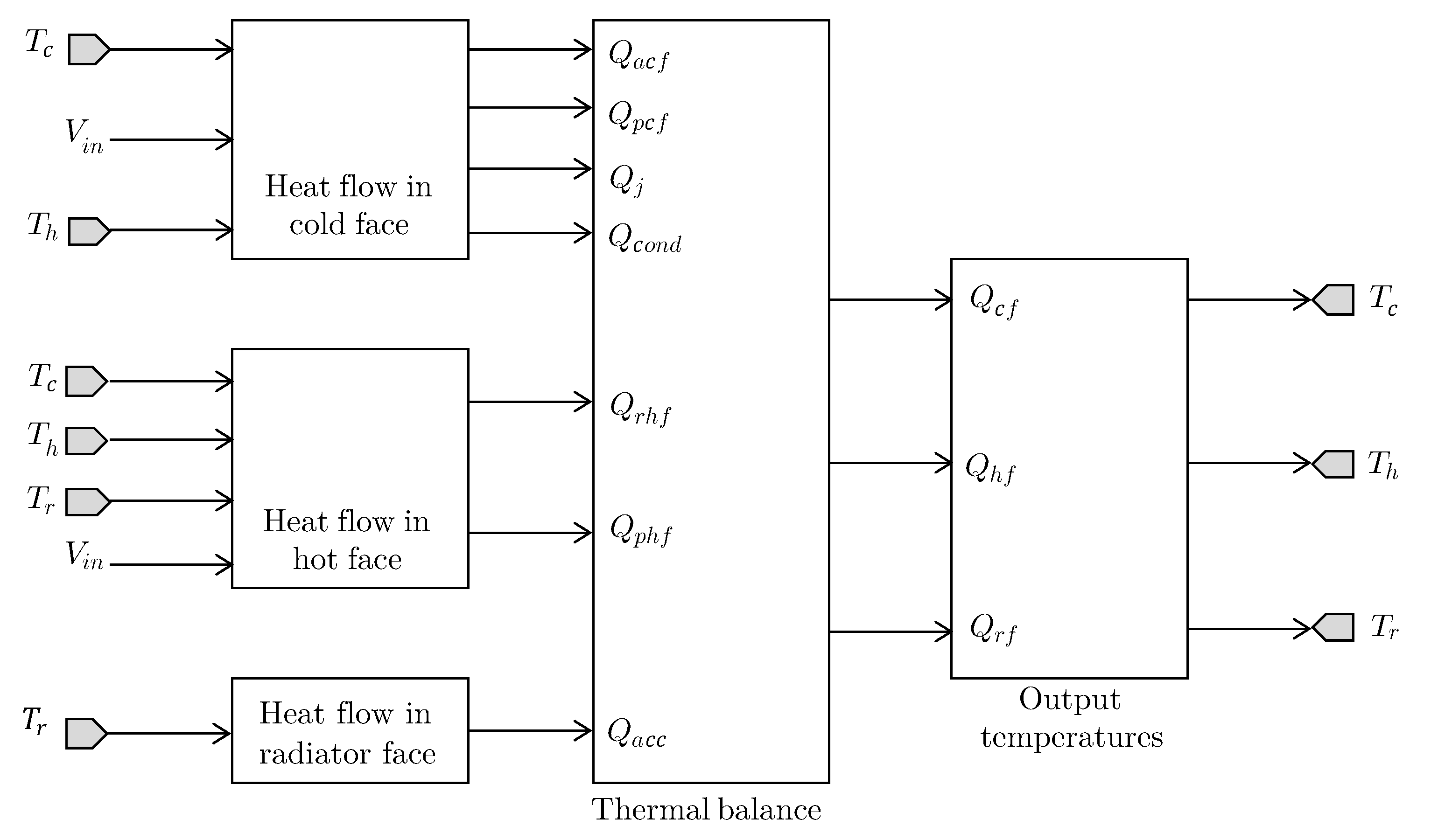 Mathematics 09 00517 g016
