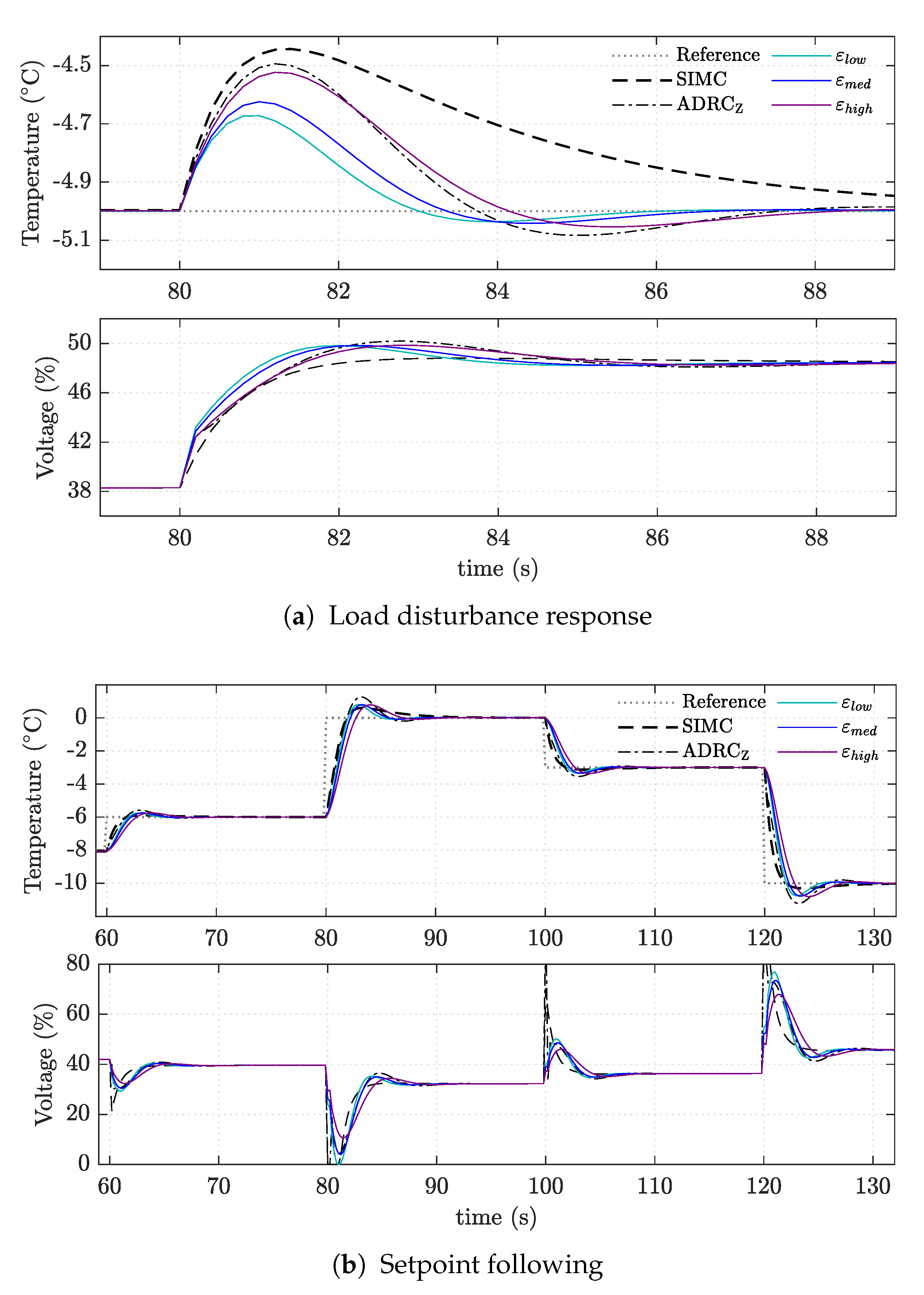 Mathematics 09 00517 g017