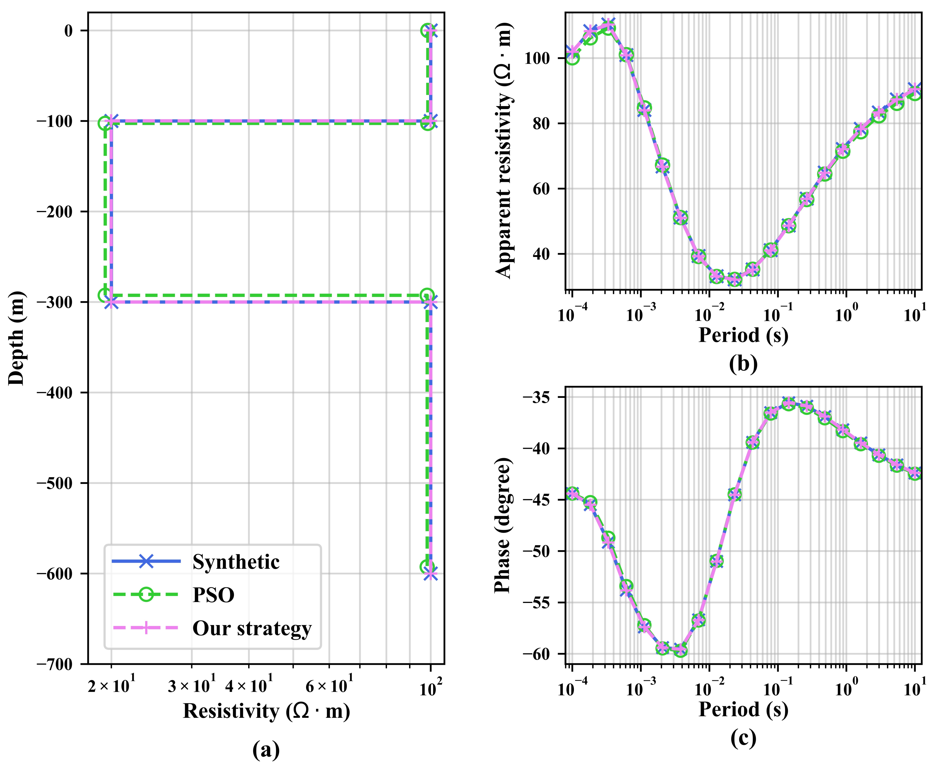 Mathematics 09 00519 g003 Mathematics 09 00519 g003