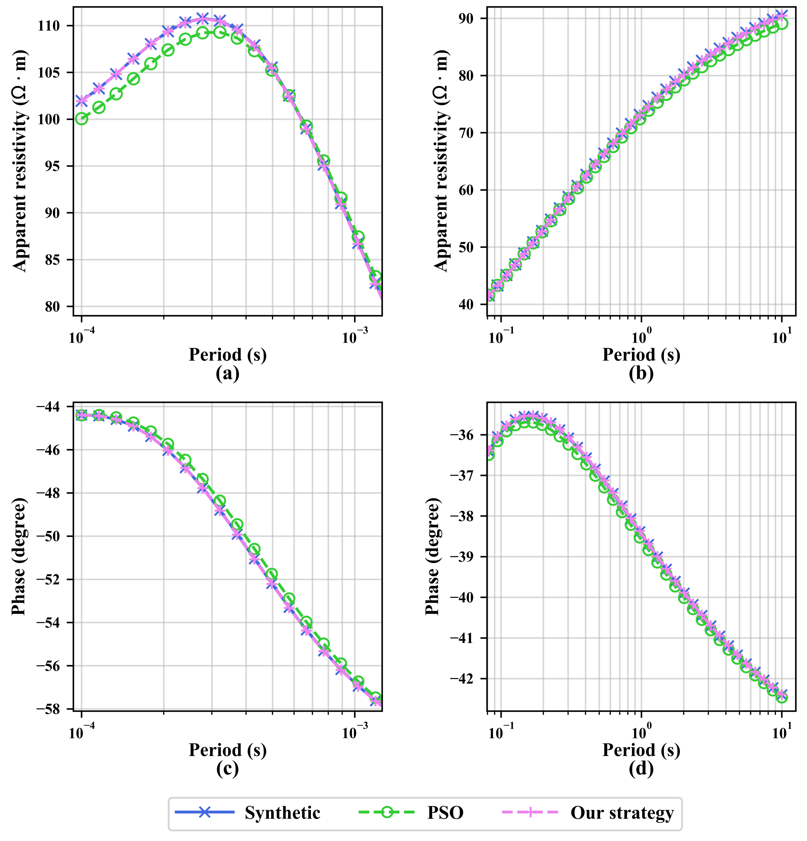 Mathematics 09 00519 g004 Mathematics 09 00519 g004