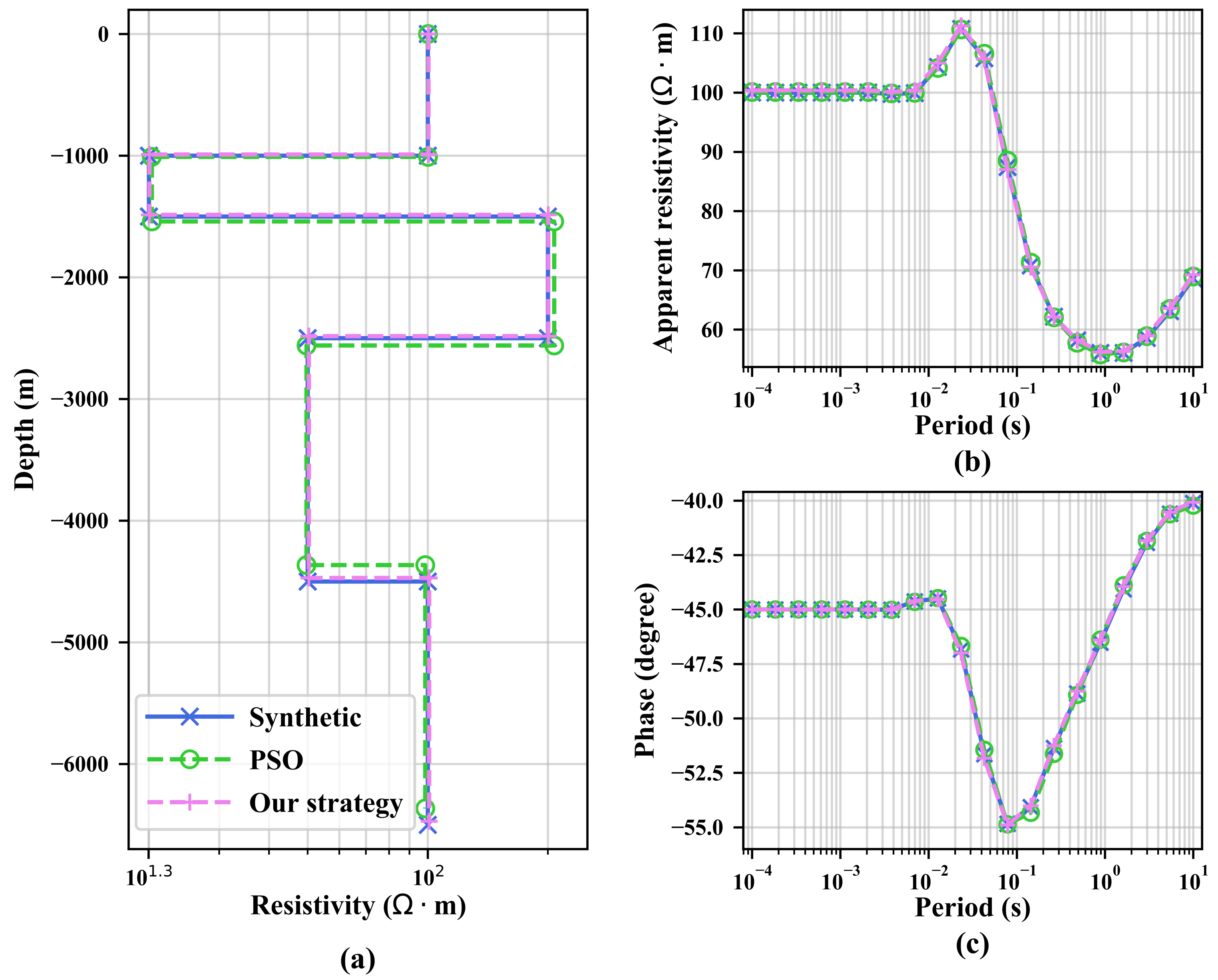 Mathematics 09 00519 g006 Mathematics 09 00519 g006