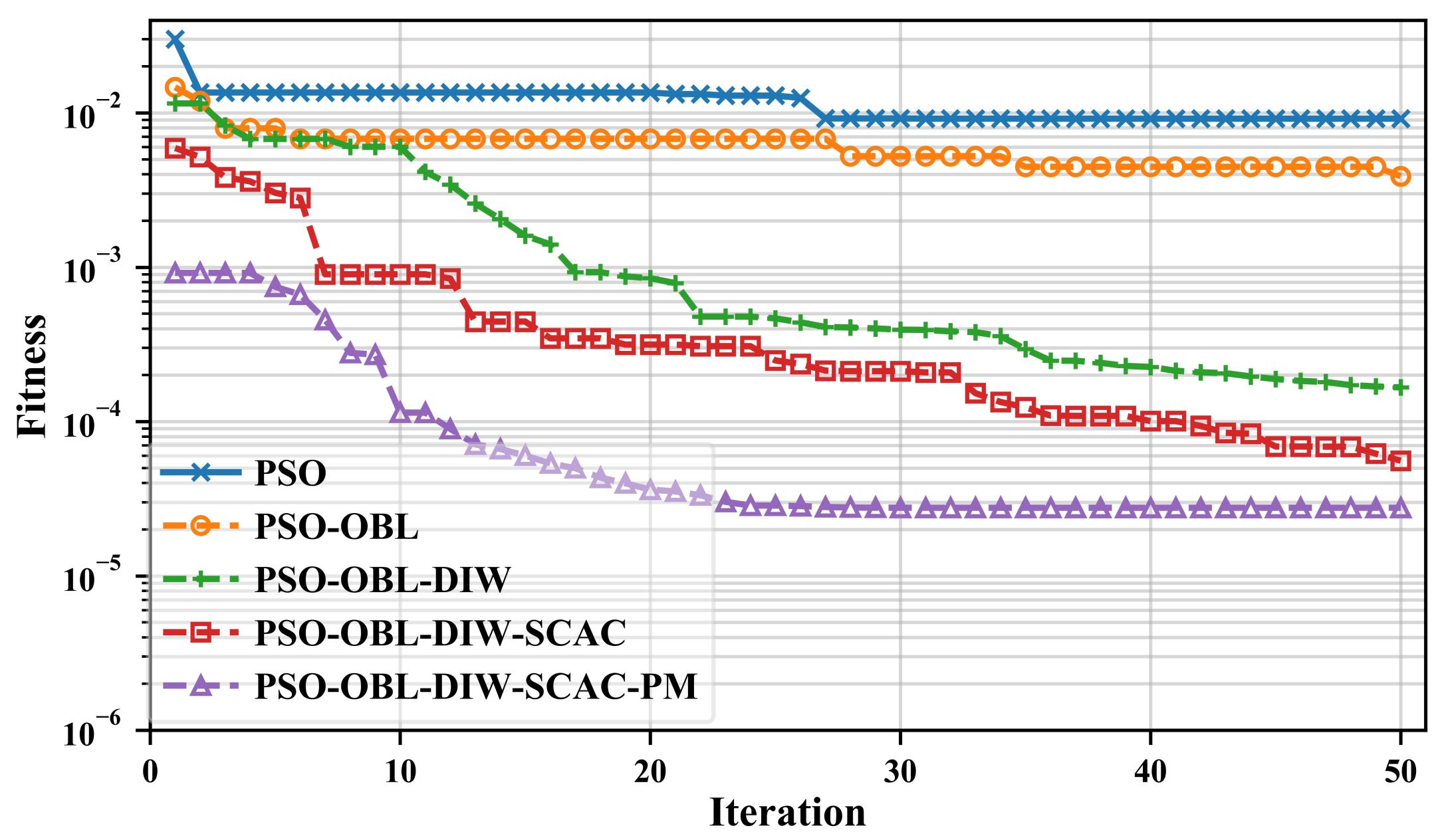 Mathematics 09 00519 g008 Mathematics 09 00519 g008