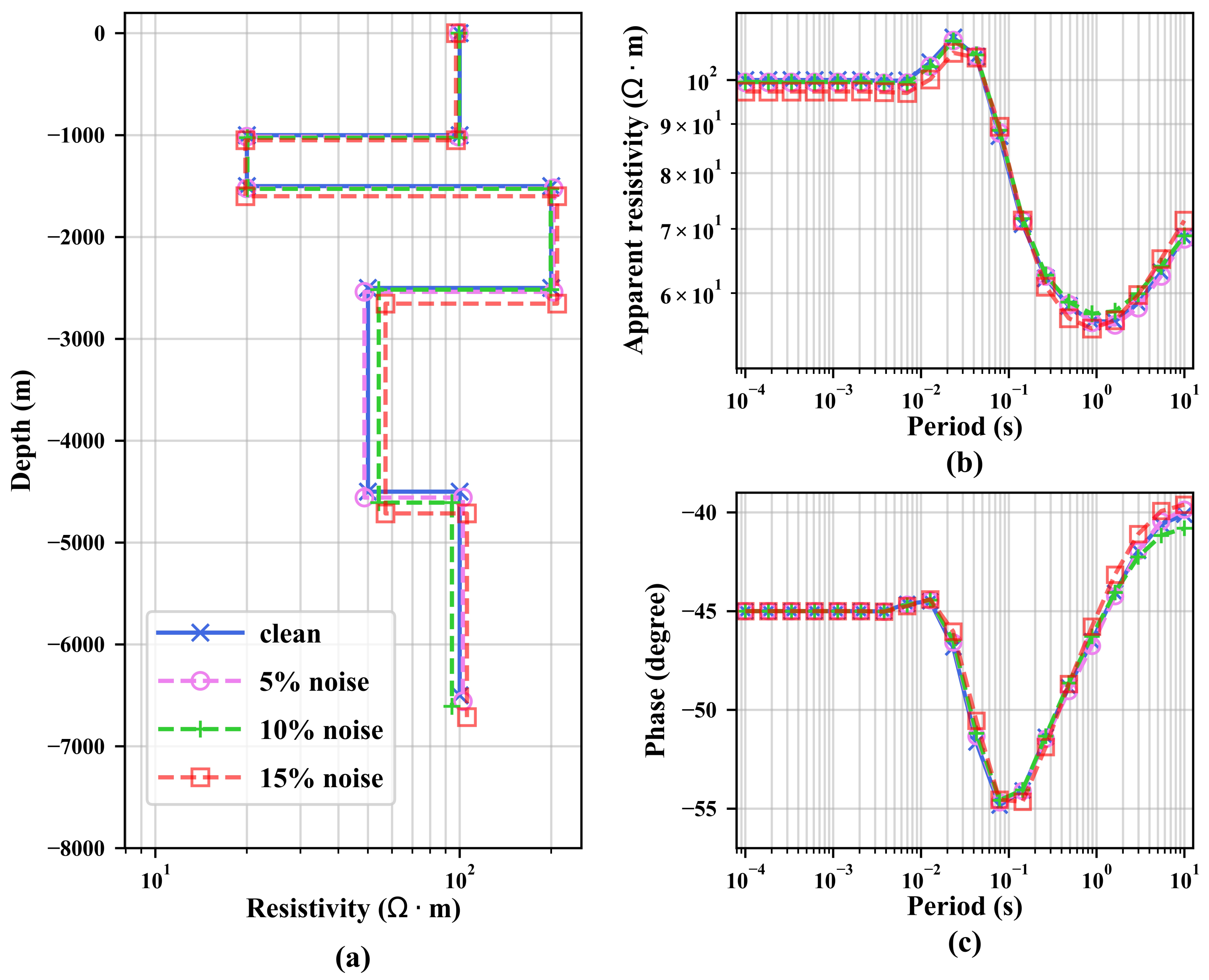 Mathematics 09 00519 g012 Mathematics 09 00519 g012