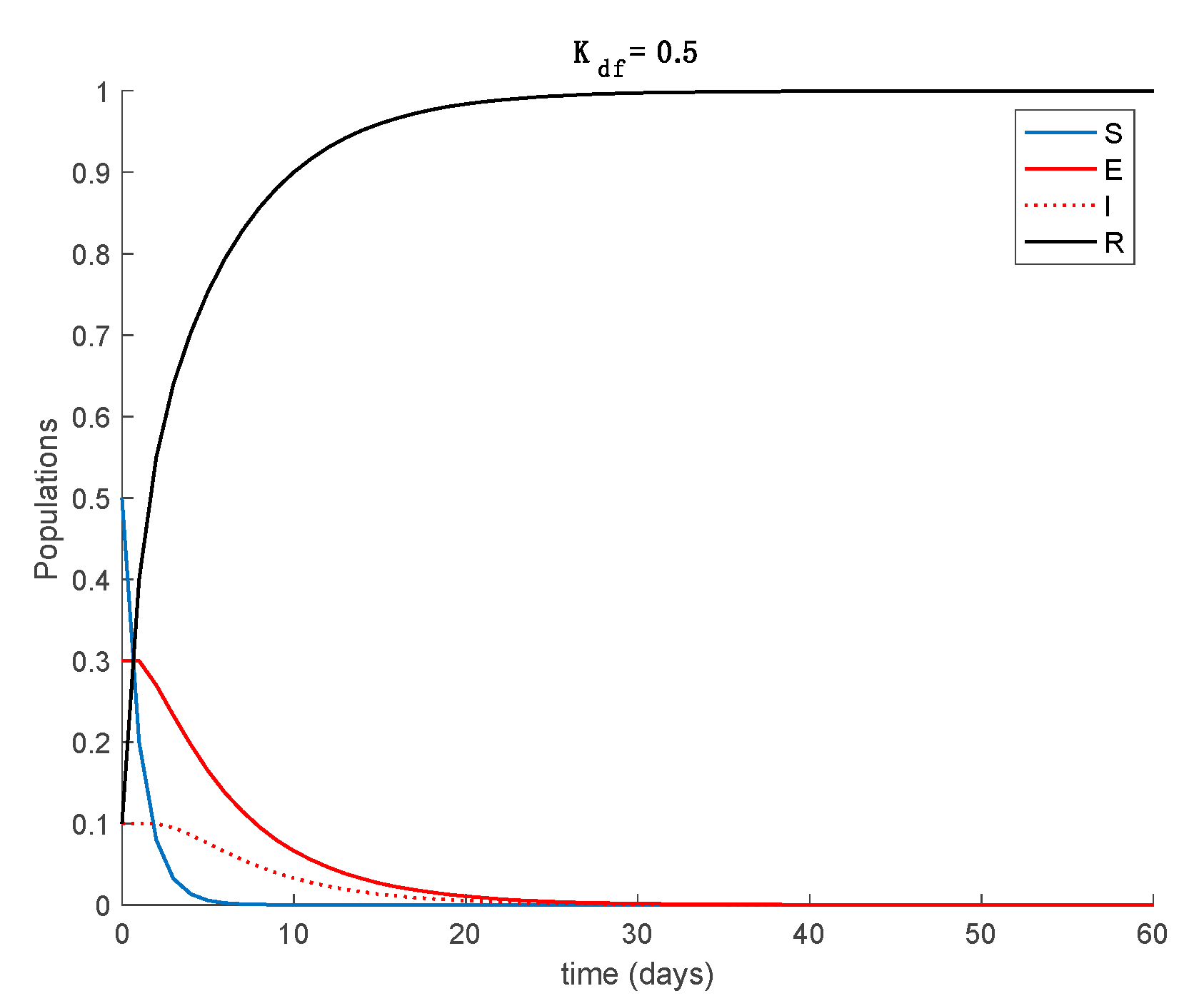 Mathematics 09 00520 g002b