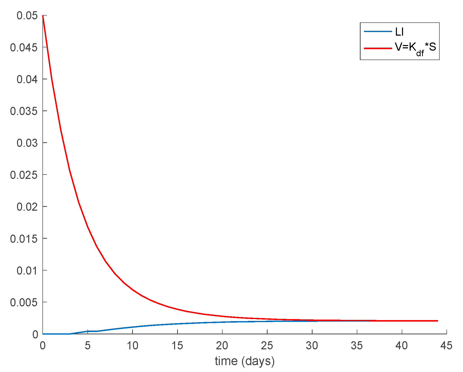 Mathematics 09 00520 g008