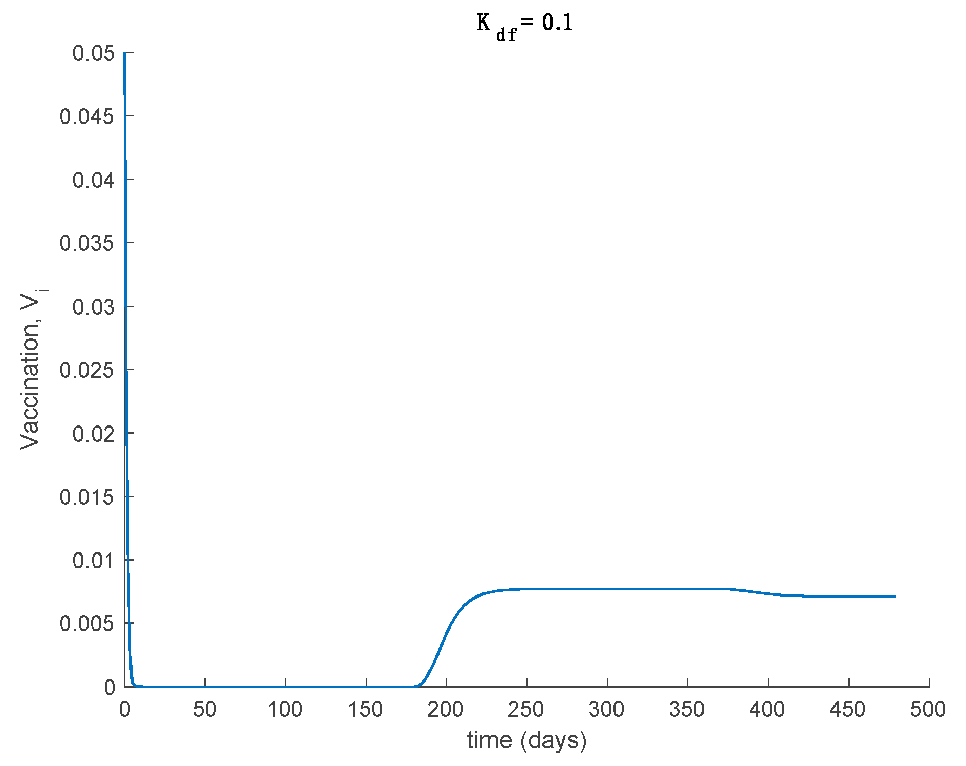 Mathematics 09 00520 g013