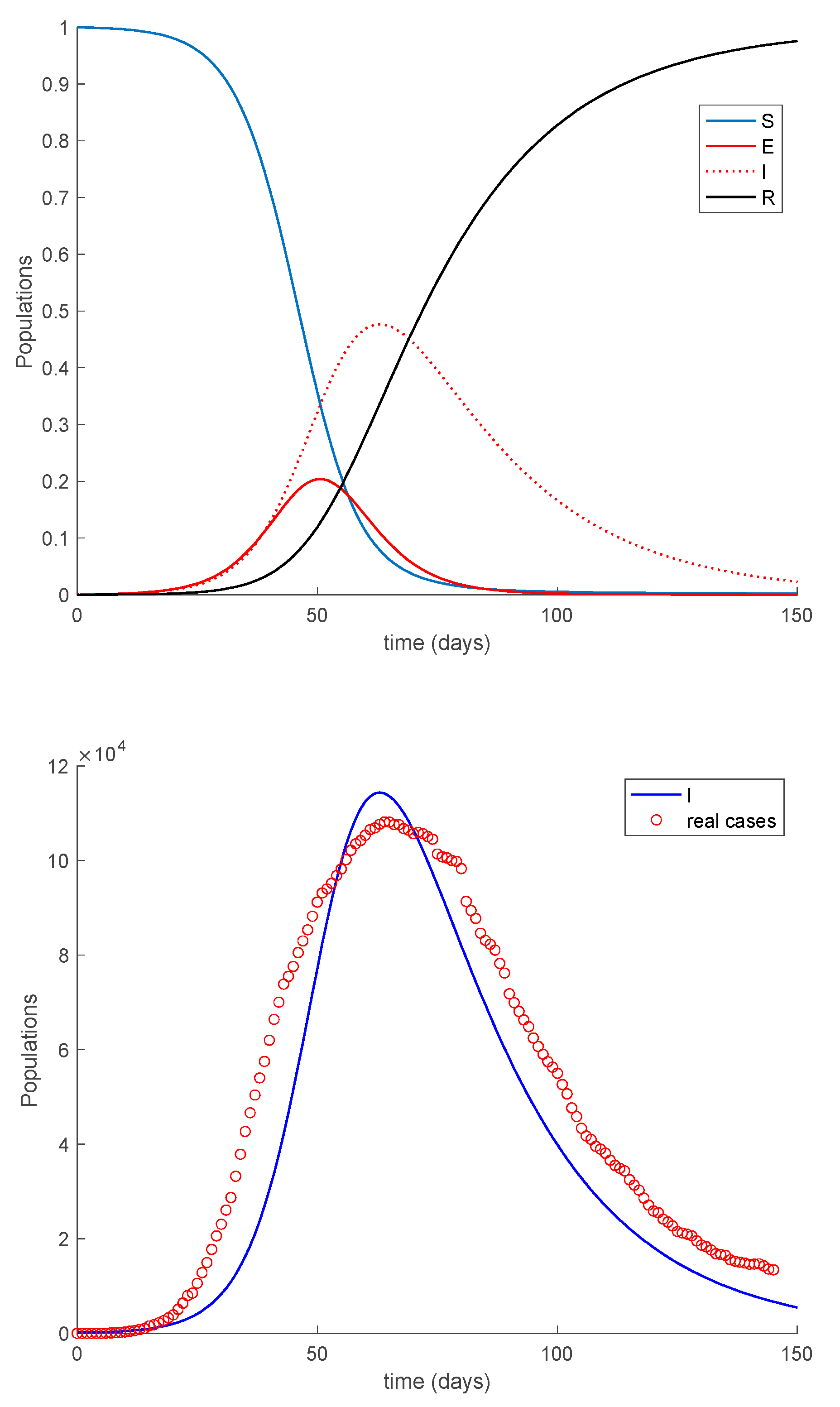 Mathematics 09 00520 g015
