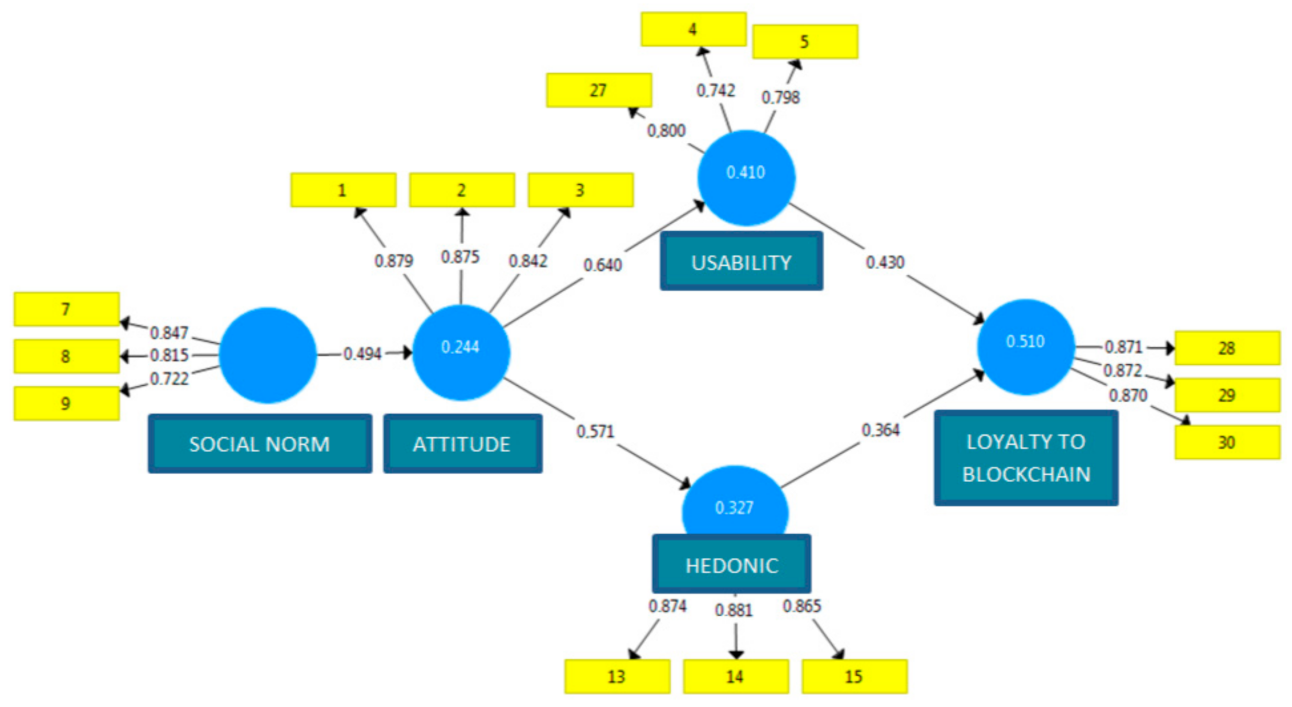 Mathematics 09 00532 g002 Mathematics 09 00532 g002