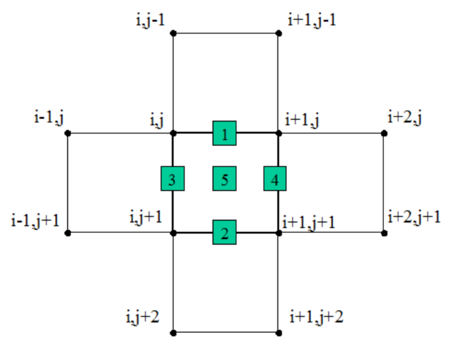 Mathematics 09 00533 g002