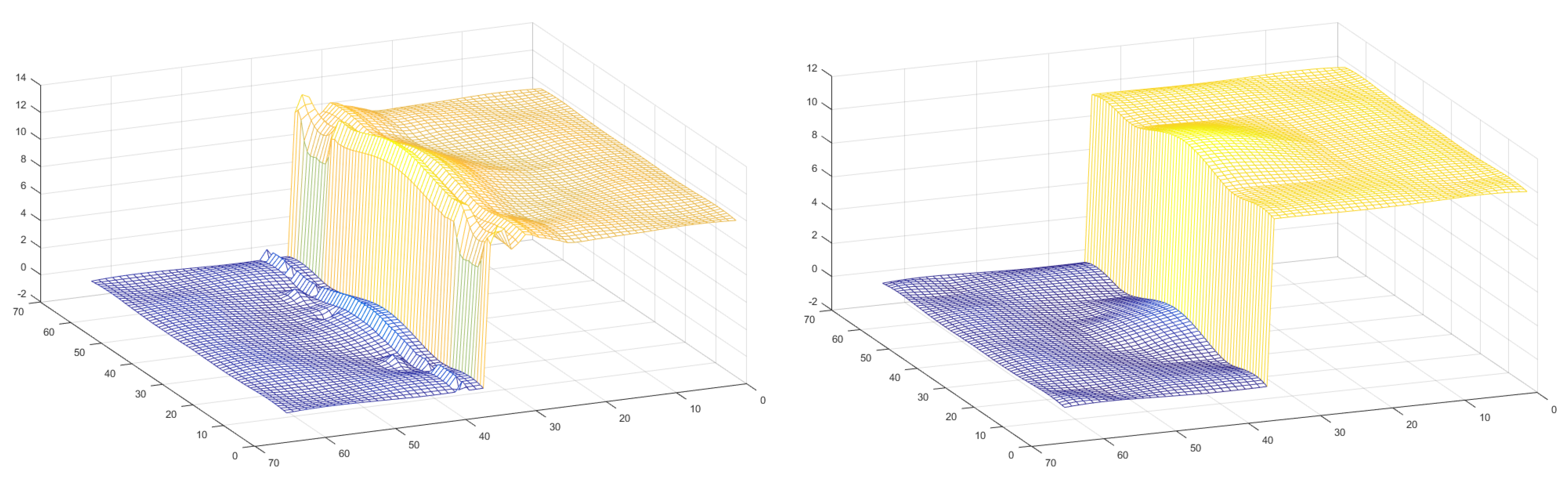 Mathematics 09 00533 g003b