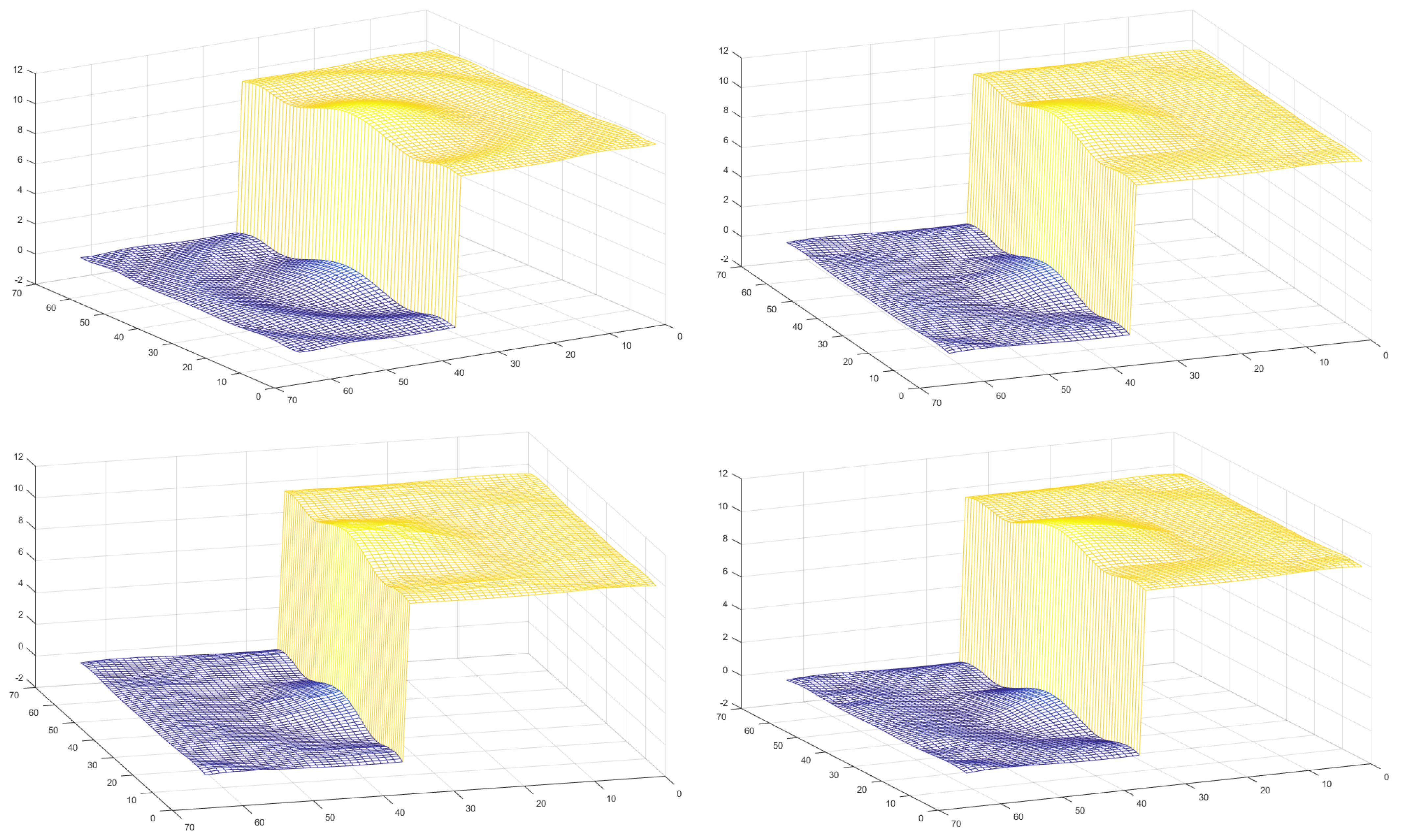 Mathematics 09 00533 g004