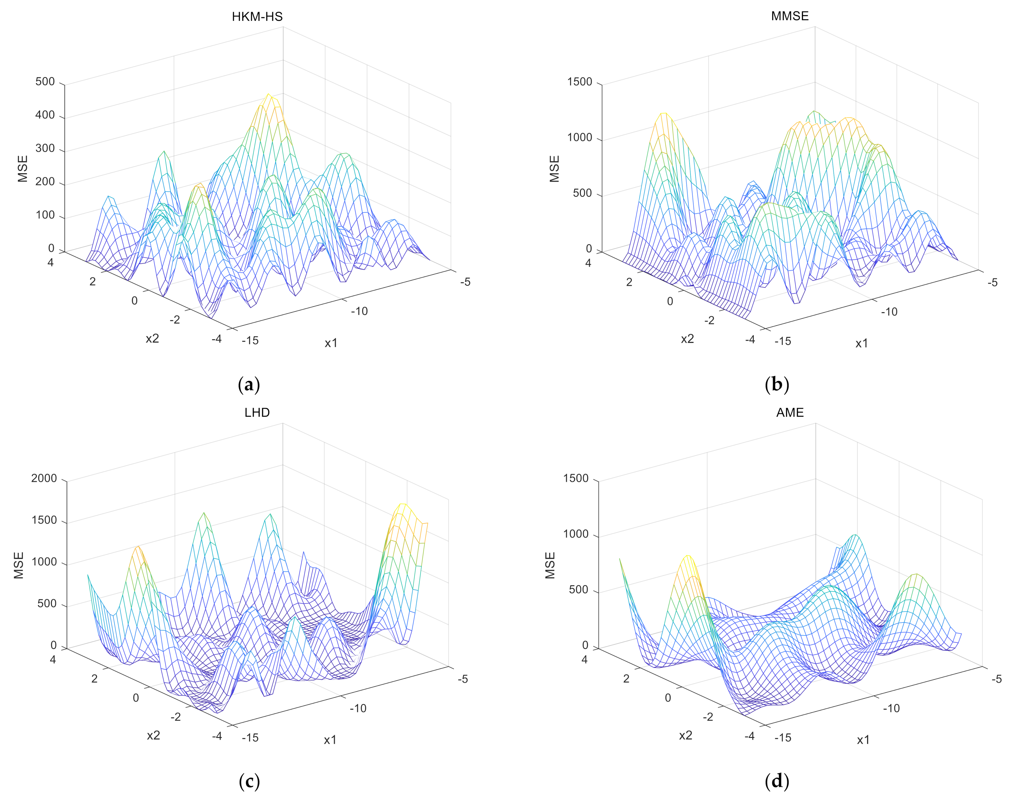 Mathematics 09 00536 g004 Mathematics 09 00536 g004