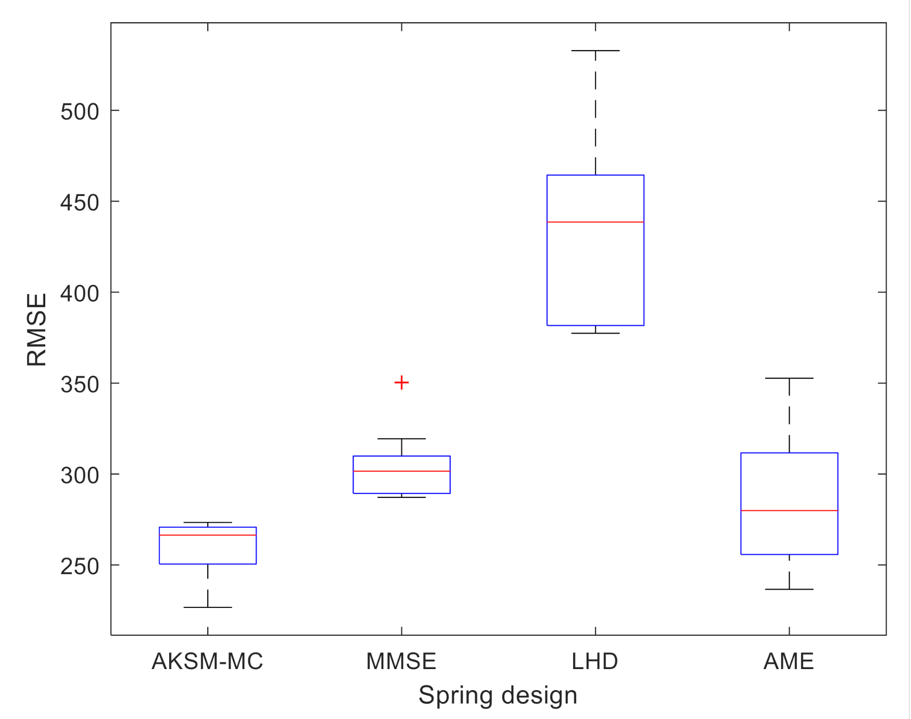Mathematics 09 00536 g016 Mathematics 09 00536 g016