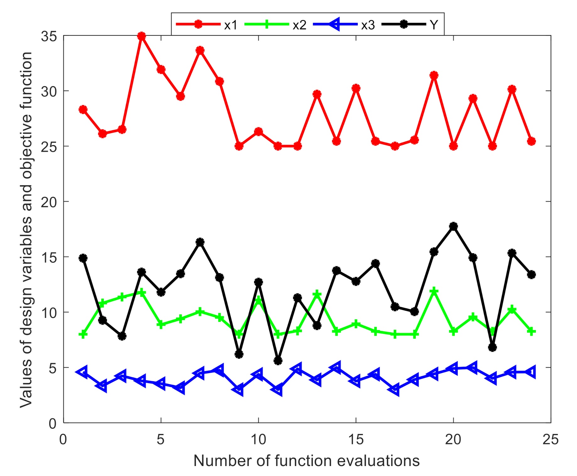 Mathematics 09 00536 g020 Mathematics 09 00536 g020