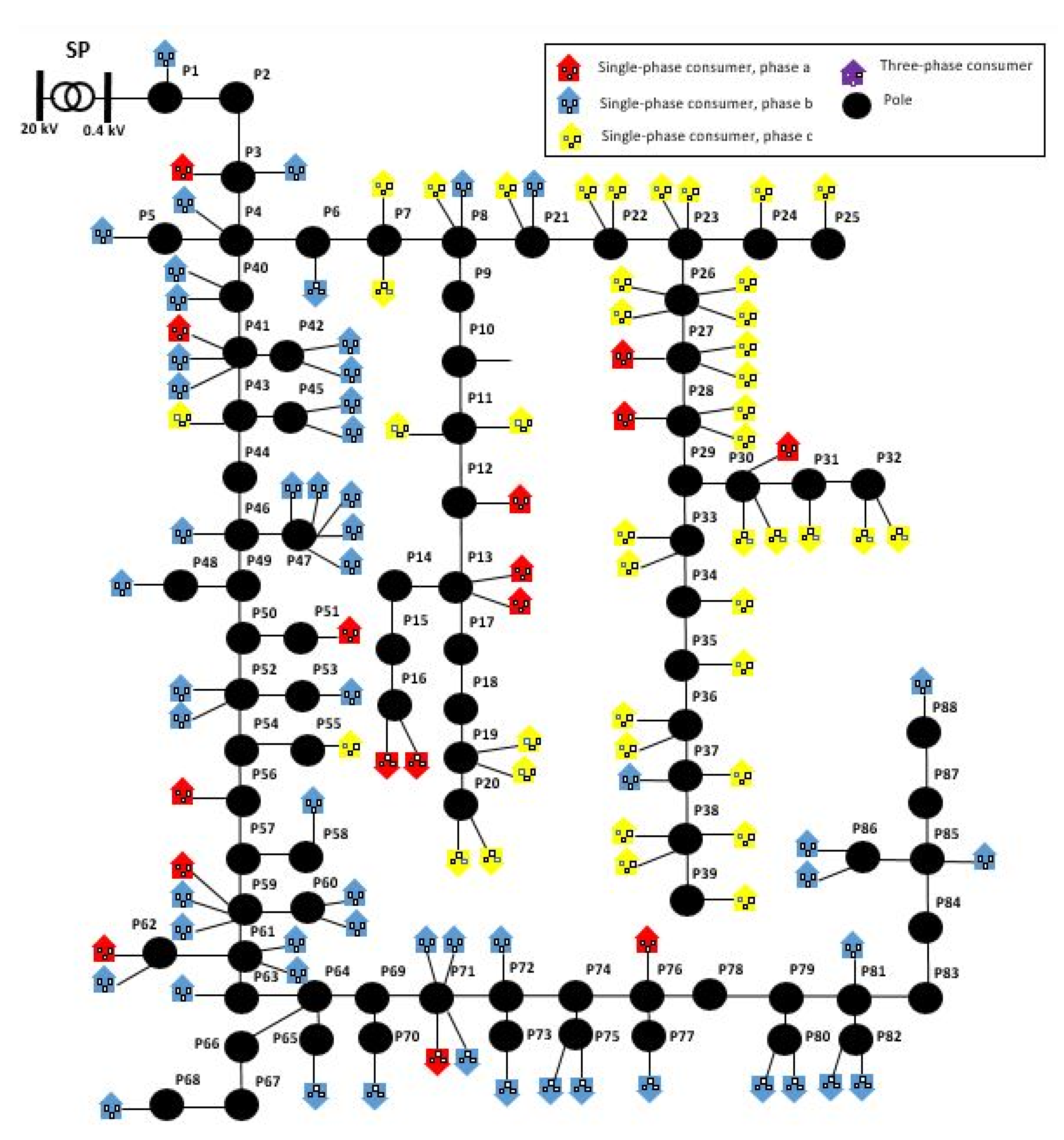 Mathematics 09 00542 g008 Mathematics 09 00542 g008