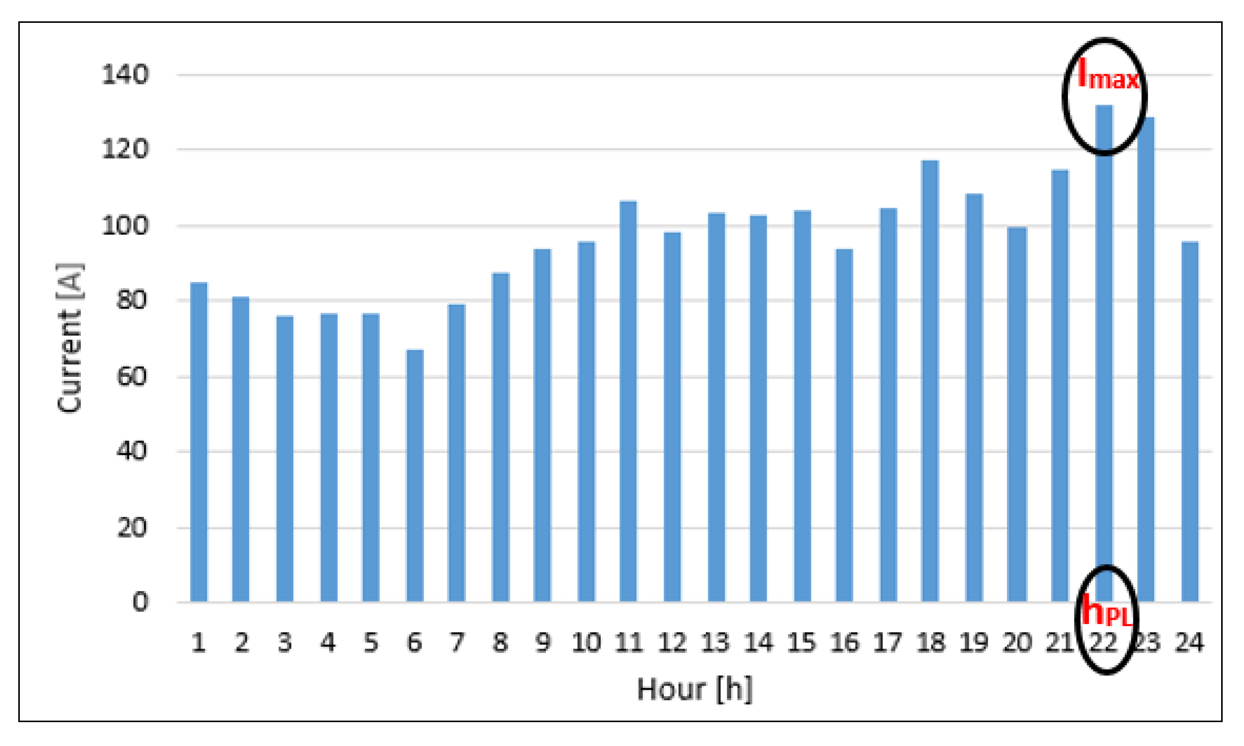 Mathematics 09 00542 g010 Mathematics 09 00542 g010