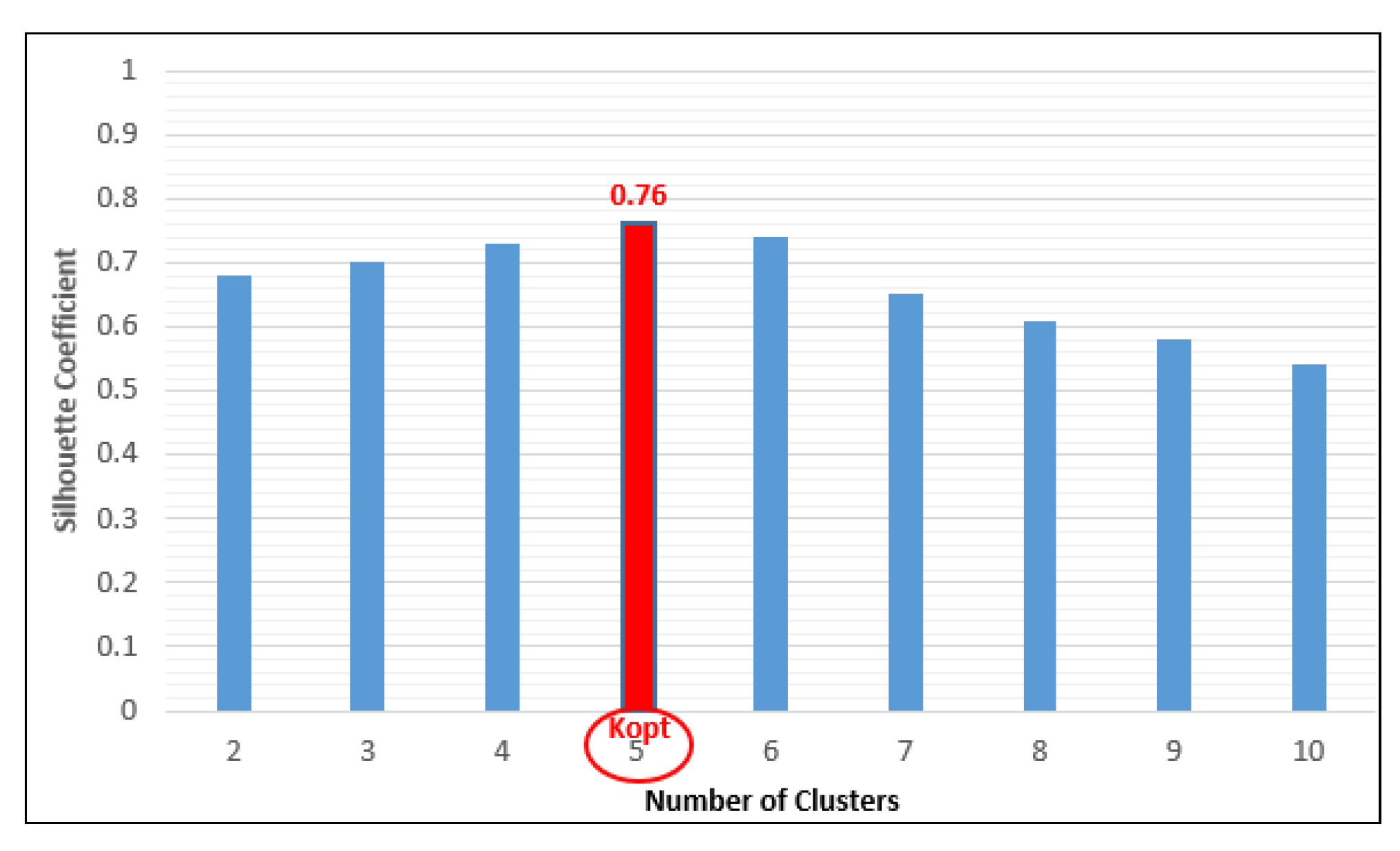 Mathematics 09 00542 g011 Mathematics 09 00542 g011