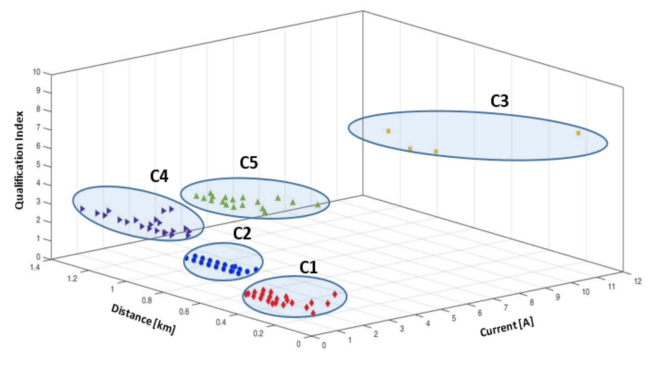 Mathematics 09 00542 g012 Mathematics 09 00542 g012