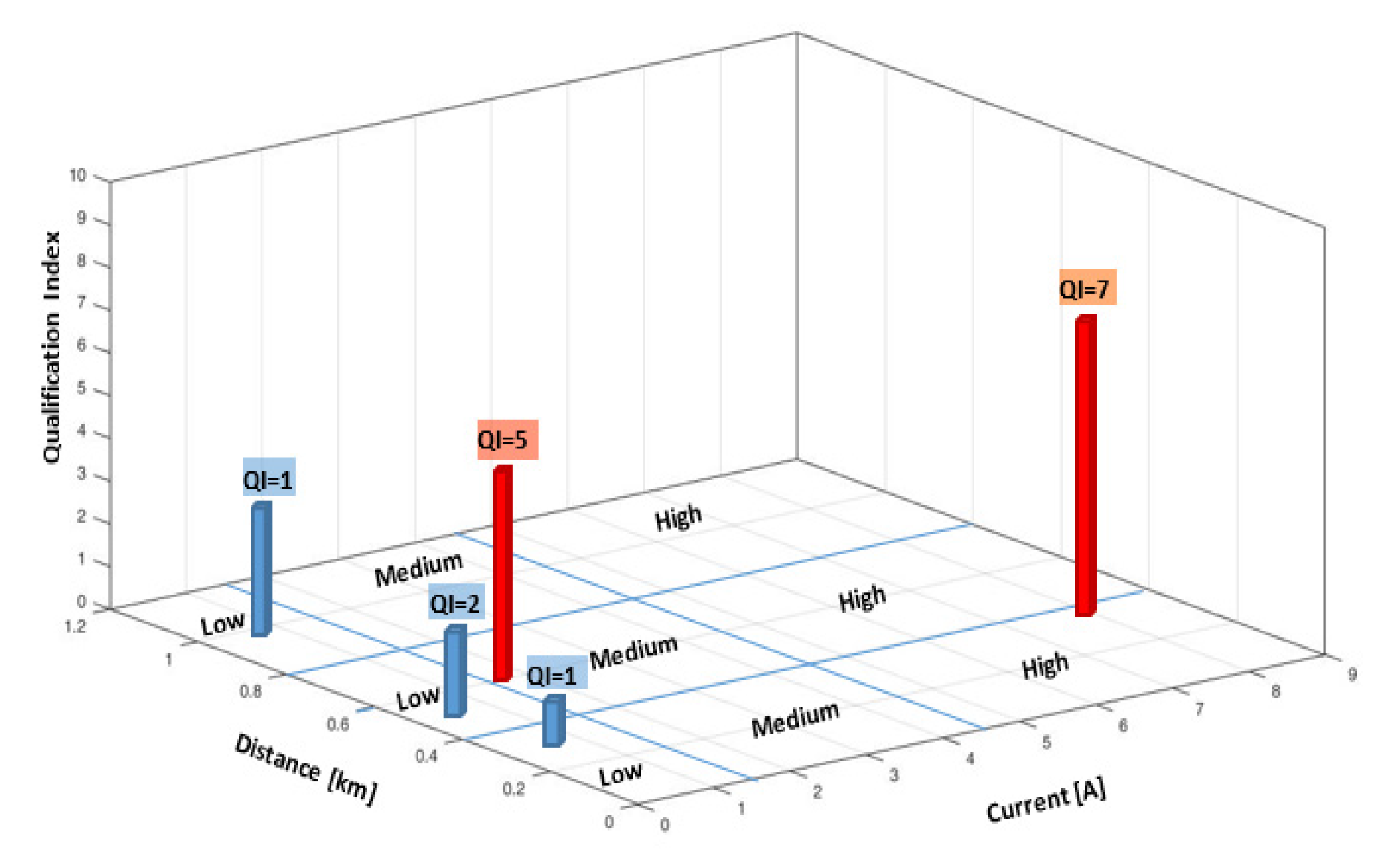 Mathematics 09 00542 g013 Mathematics 09 00542 g013