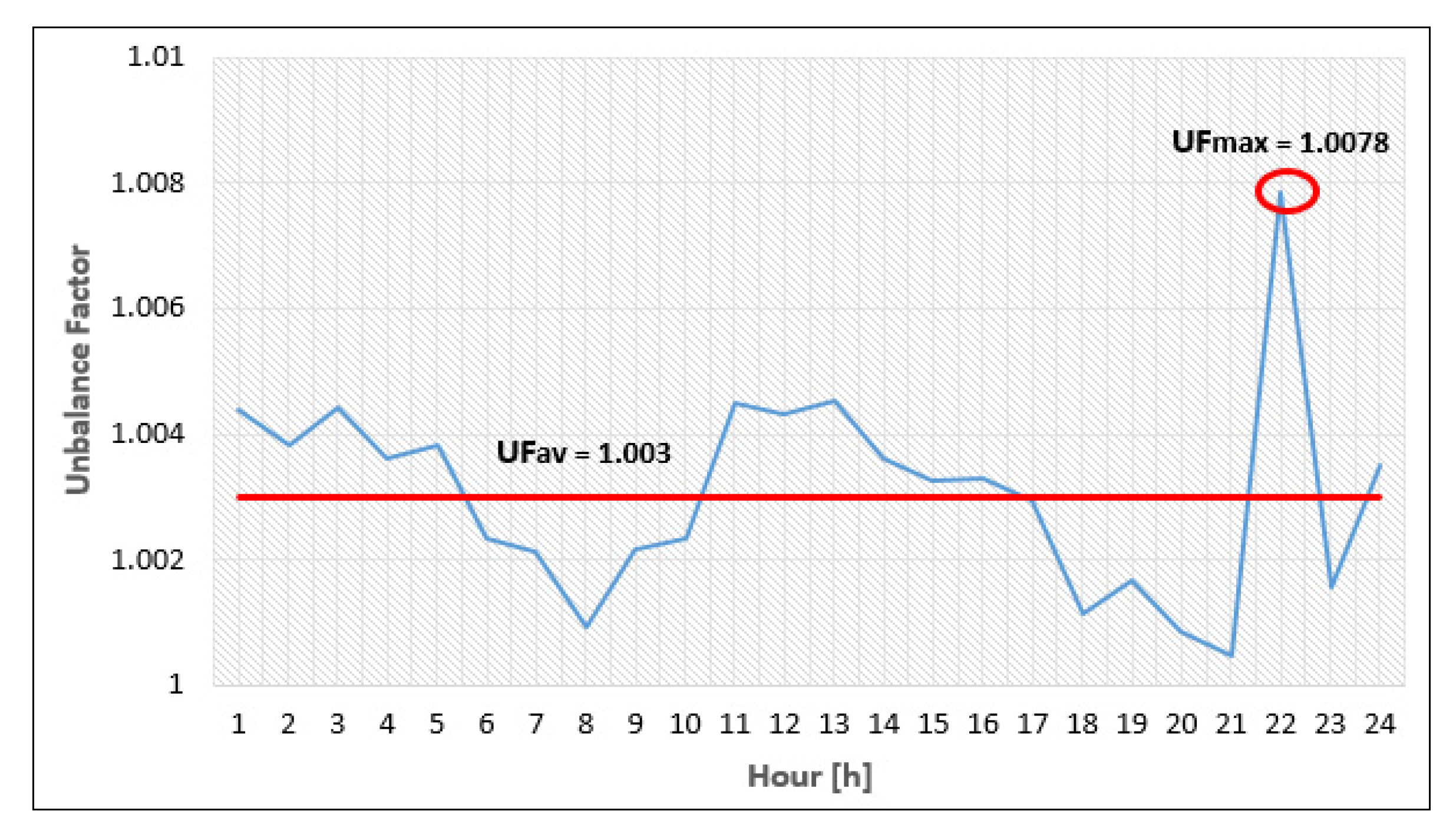 Mathematics 09 00542 g014 Mathematics 09 00542 g014