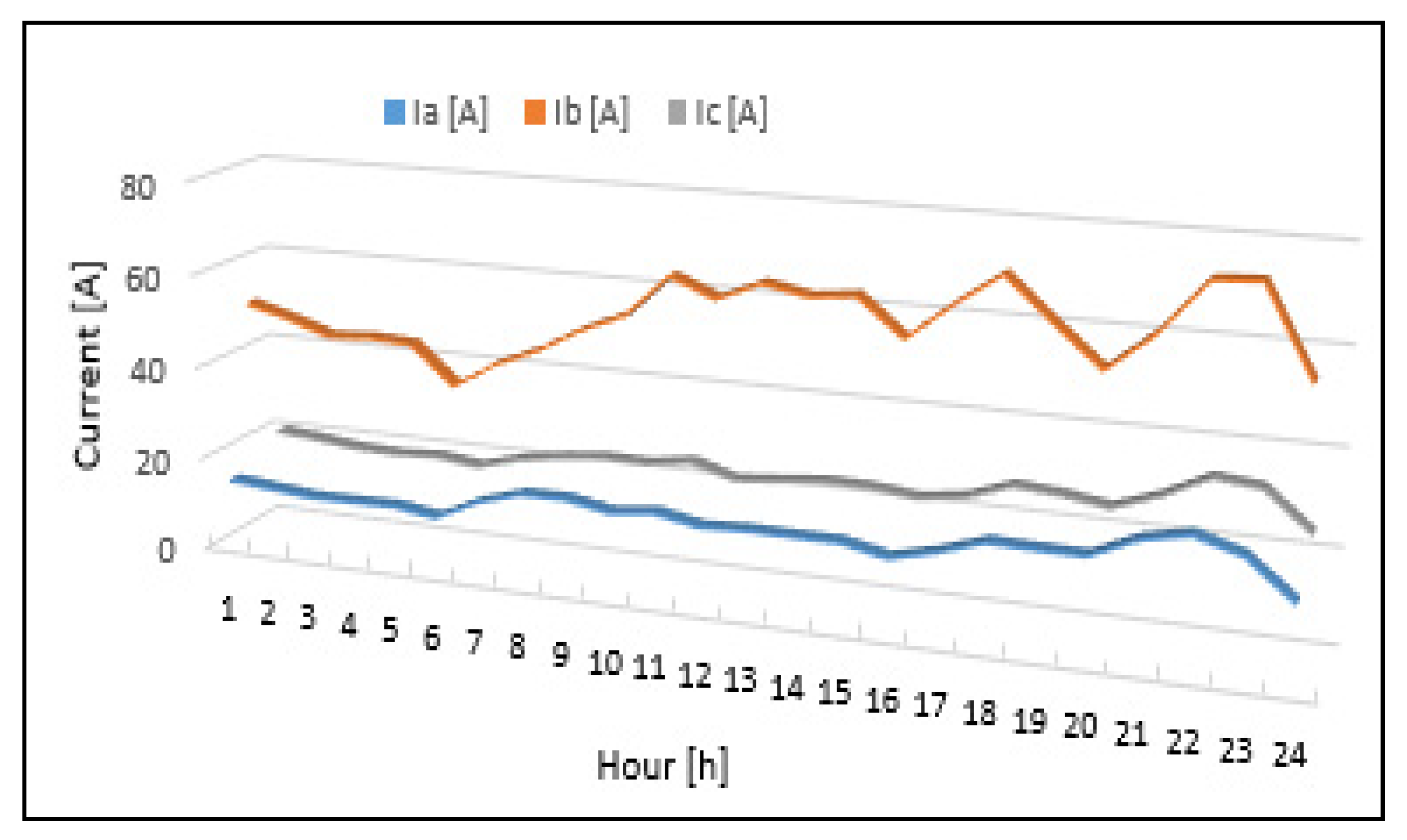 Mathematics 09 00542 g017 Mathematics 09 00542 g017