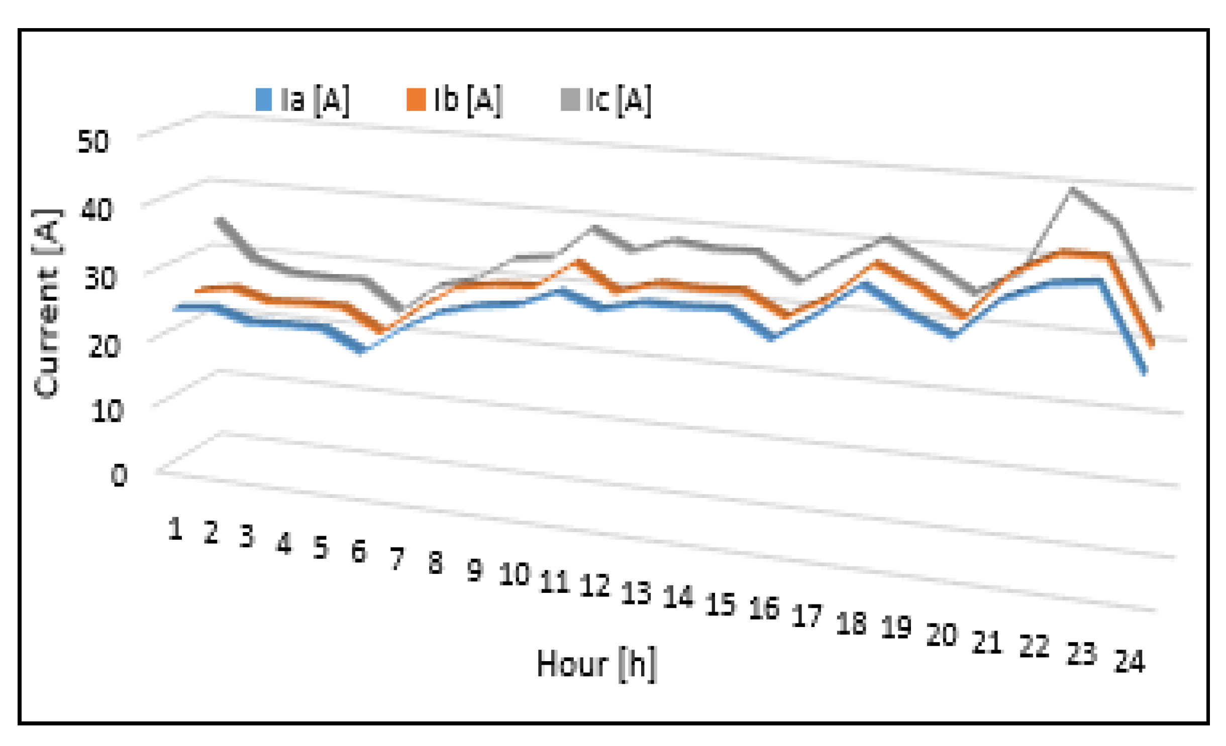 Mathematics 09 00542 g018 Mathematics 09 00542 g018