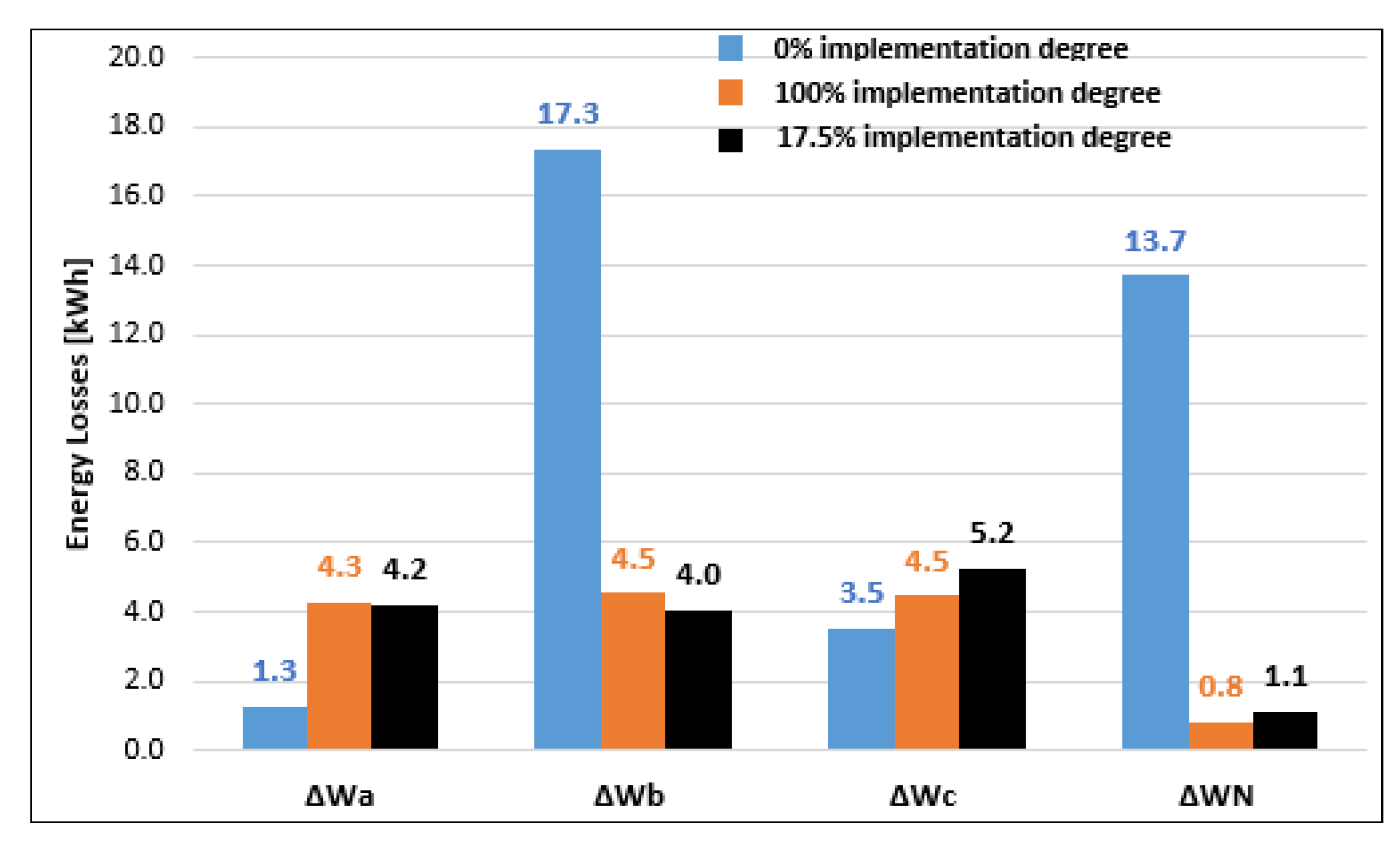 Mathematics 09 00542 g019 Mathematics 09 00542 g019