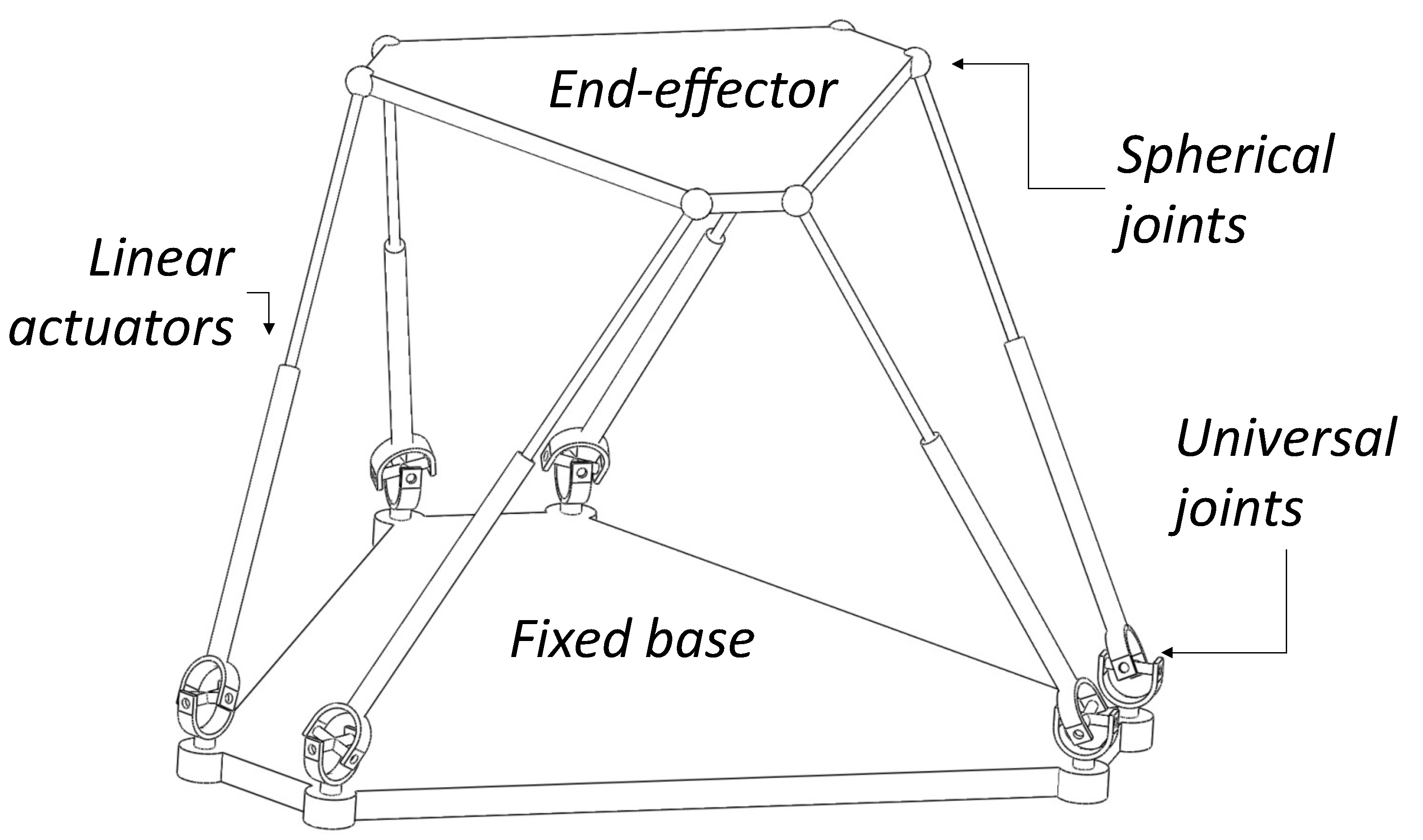 Mathematics 09 00543 g001 Mathematics 09 00543 g001