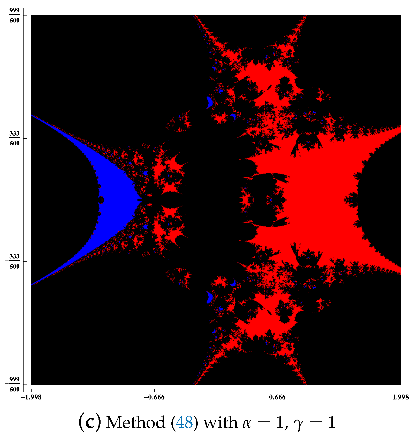 Mathematics 09 00546 g002b Mathematics 09 00546 g002b
