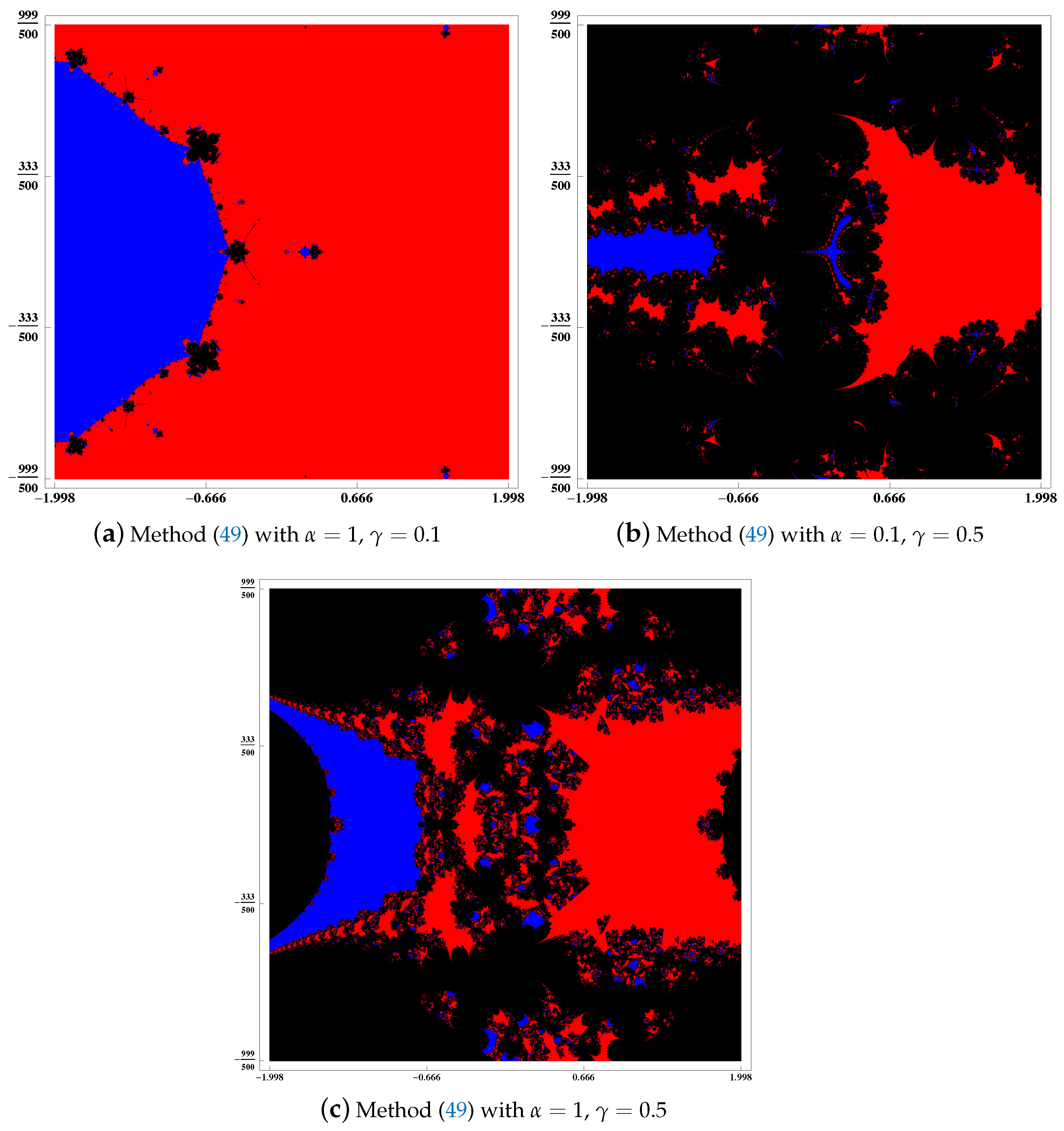 Mathematics 09 00546 g003 Mathematics 09 00546 g003
