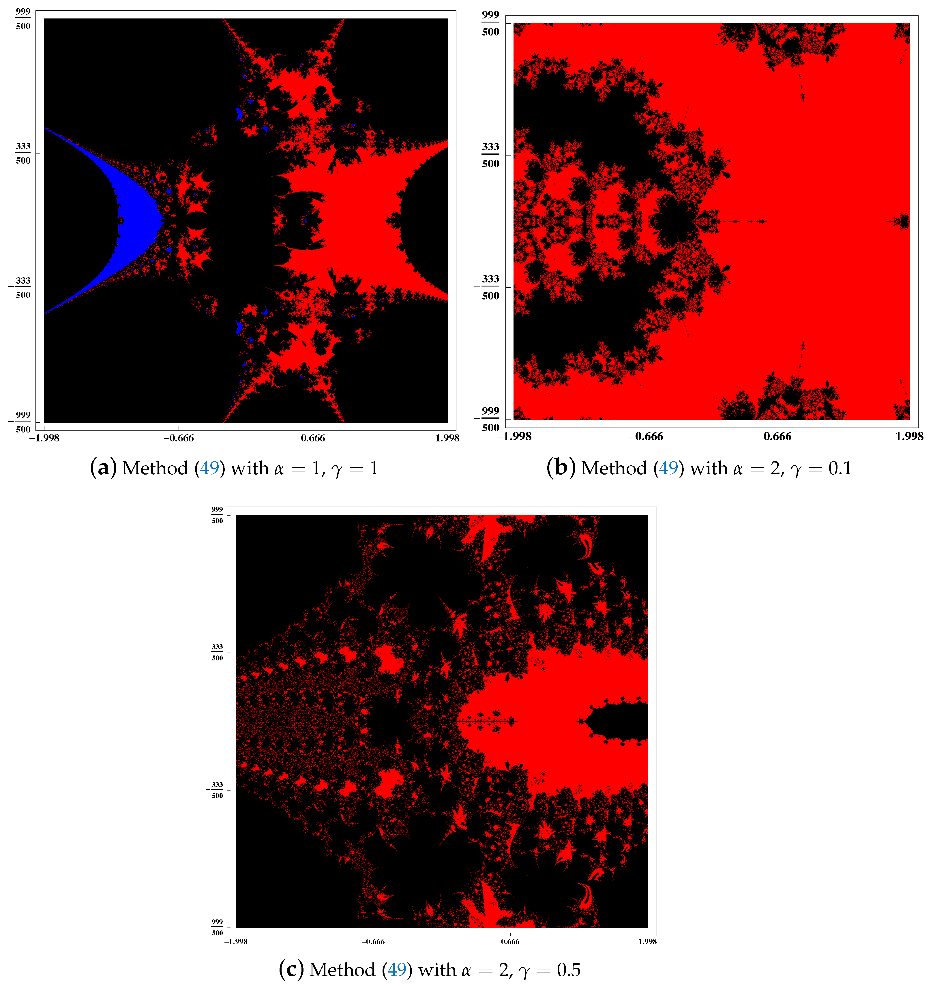 Mathematics 09 00546 g004 Mathematics 09 00546 g004