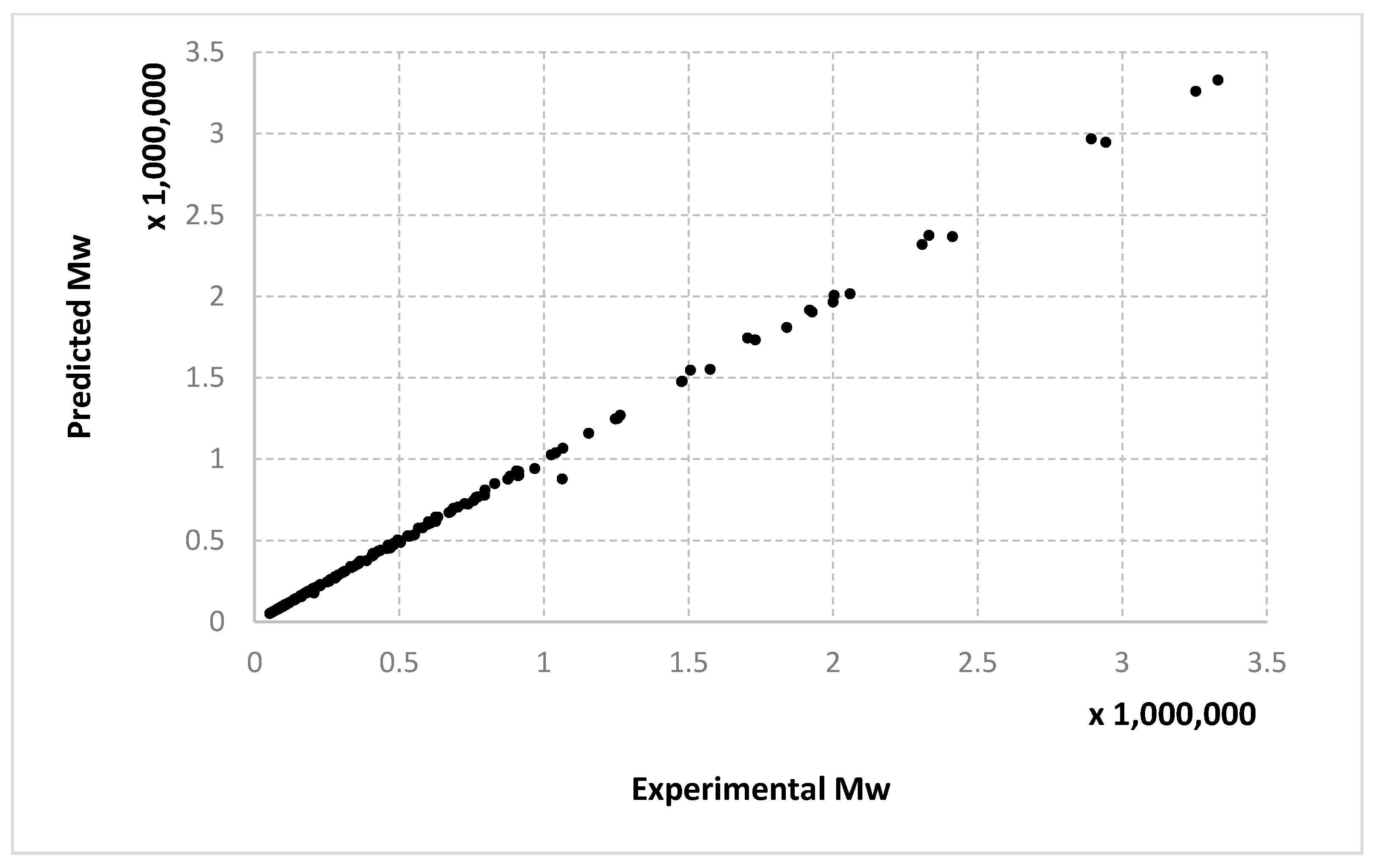 Mathematics 09 00547 g012