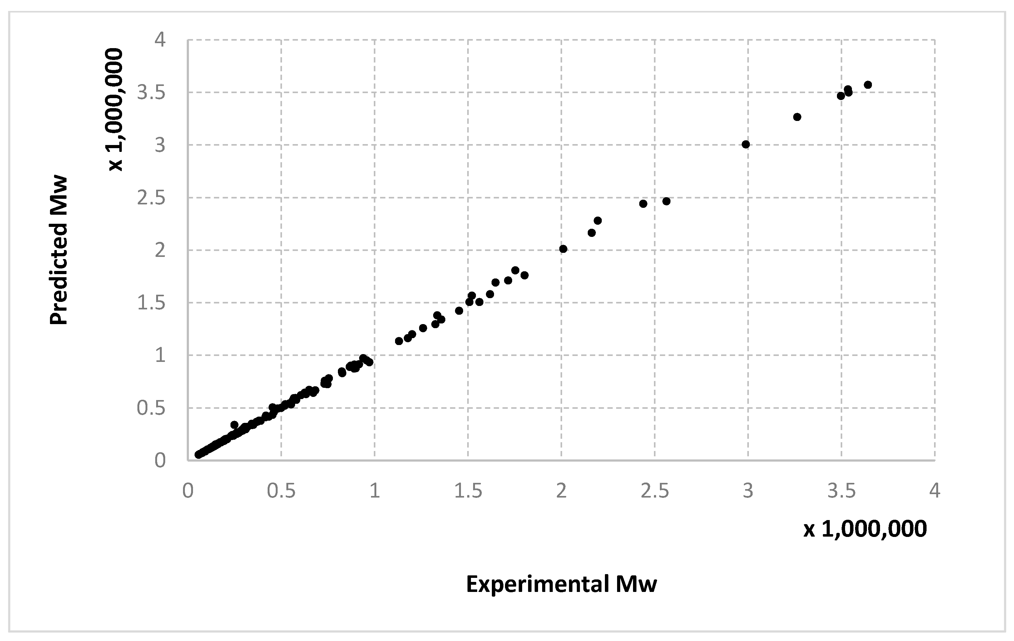 Mathematics 09 00547 g014