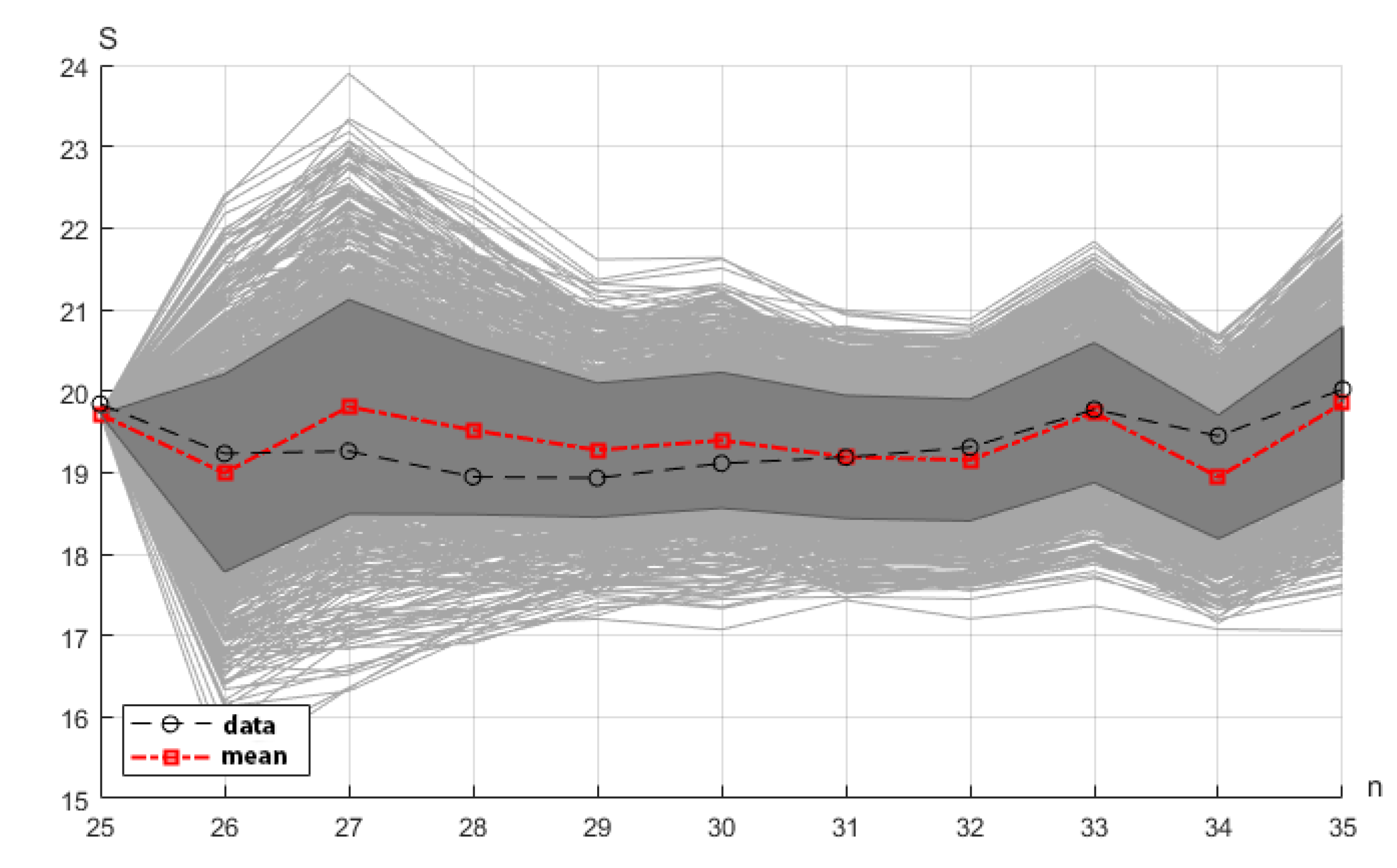 Mathematics 09 00548 g002