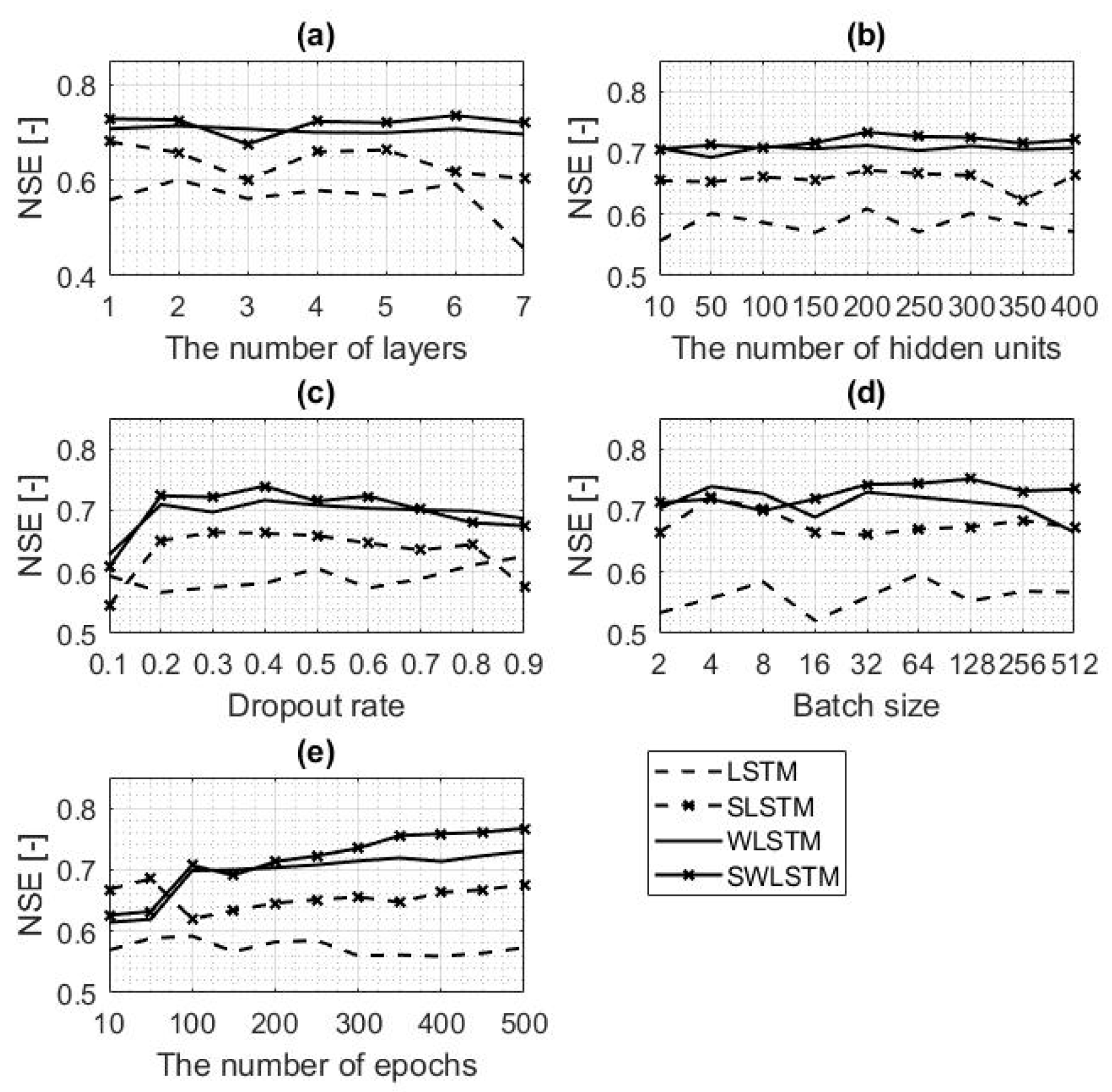 Mathematics 09 00551 g007 Mathematics 09 00551 g007