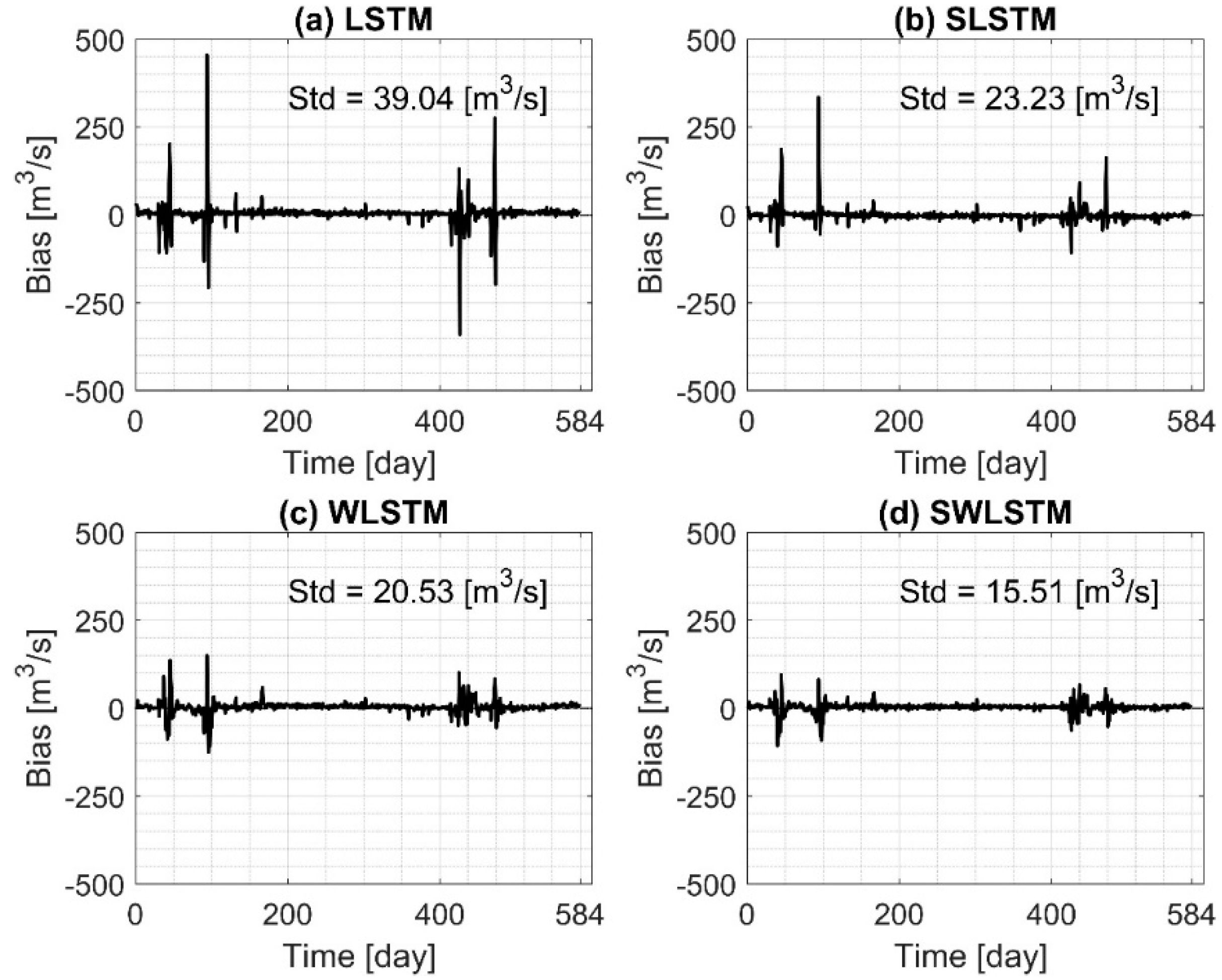 Mathematics 09 00551 g010 Mathematics 09 00551 g010