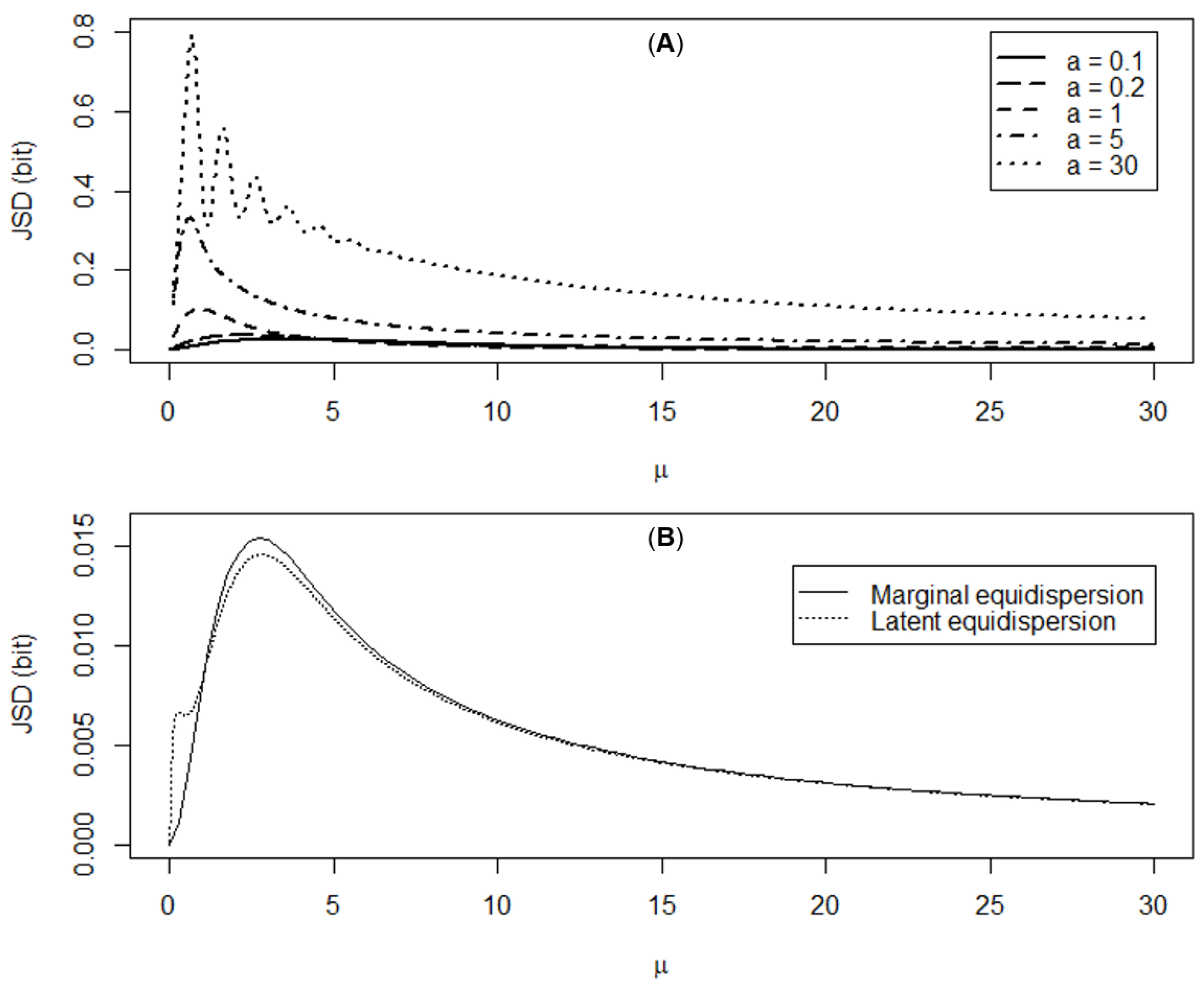 Mathematics 09 00555 g005