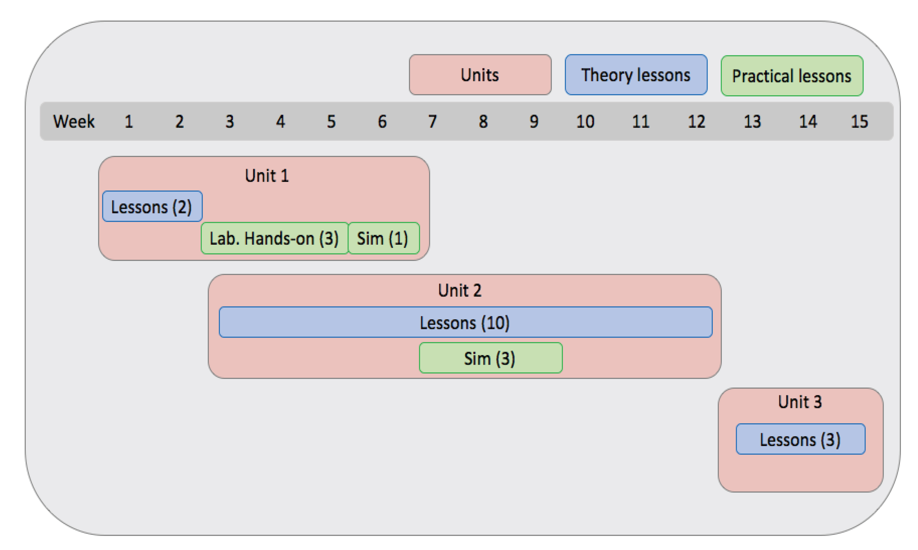 Mathematics 09 00558 g001