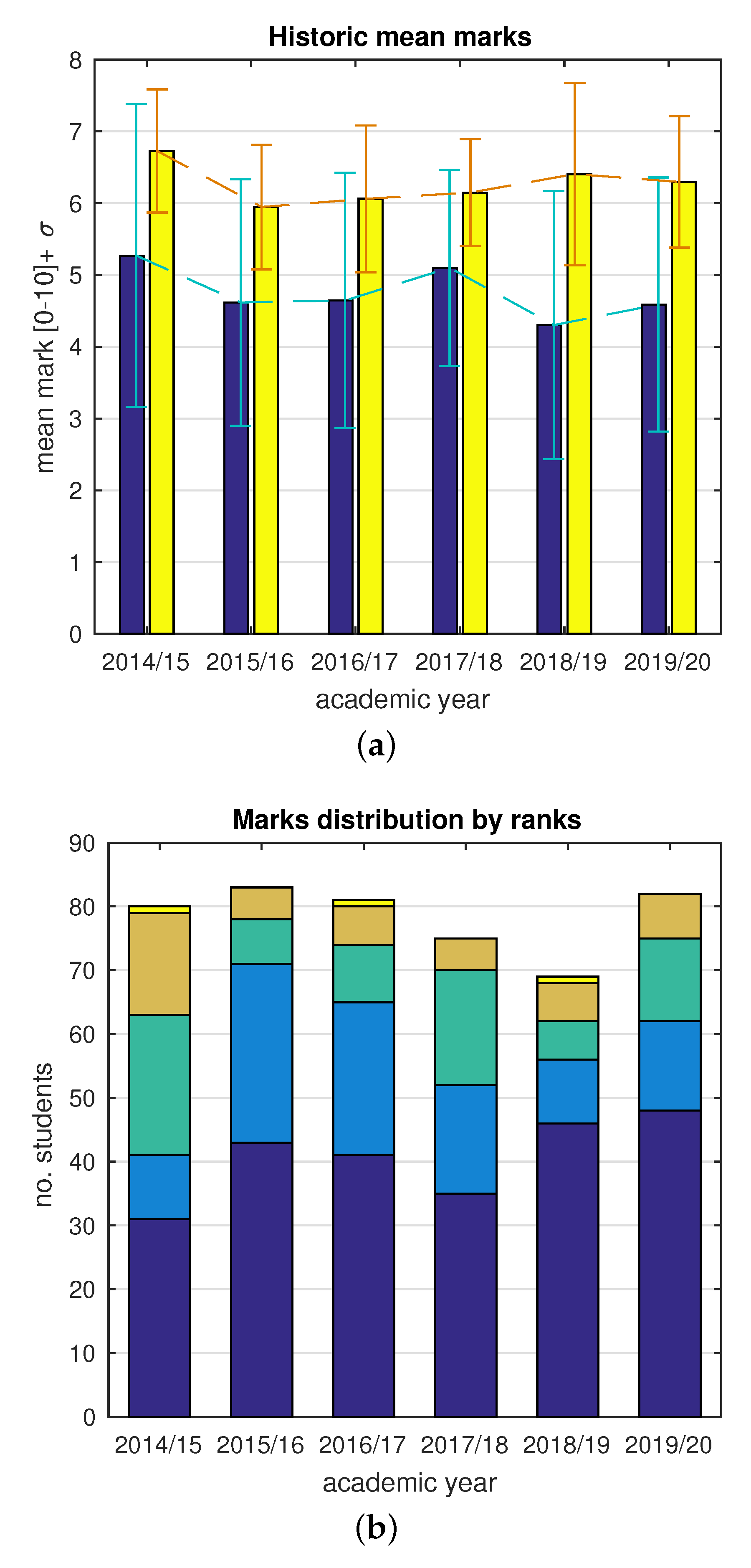 Mathematics 09 00558 g008