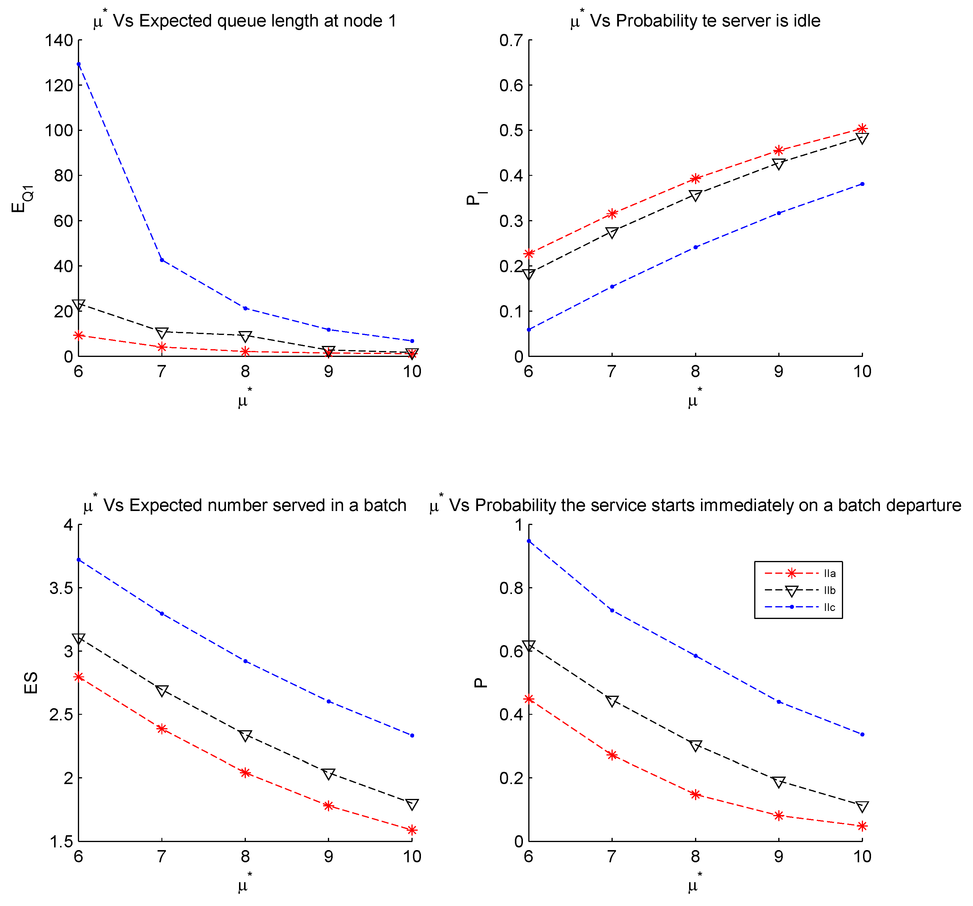 Mathematics 09 00559 g002 550