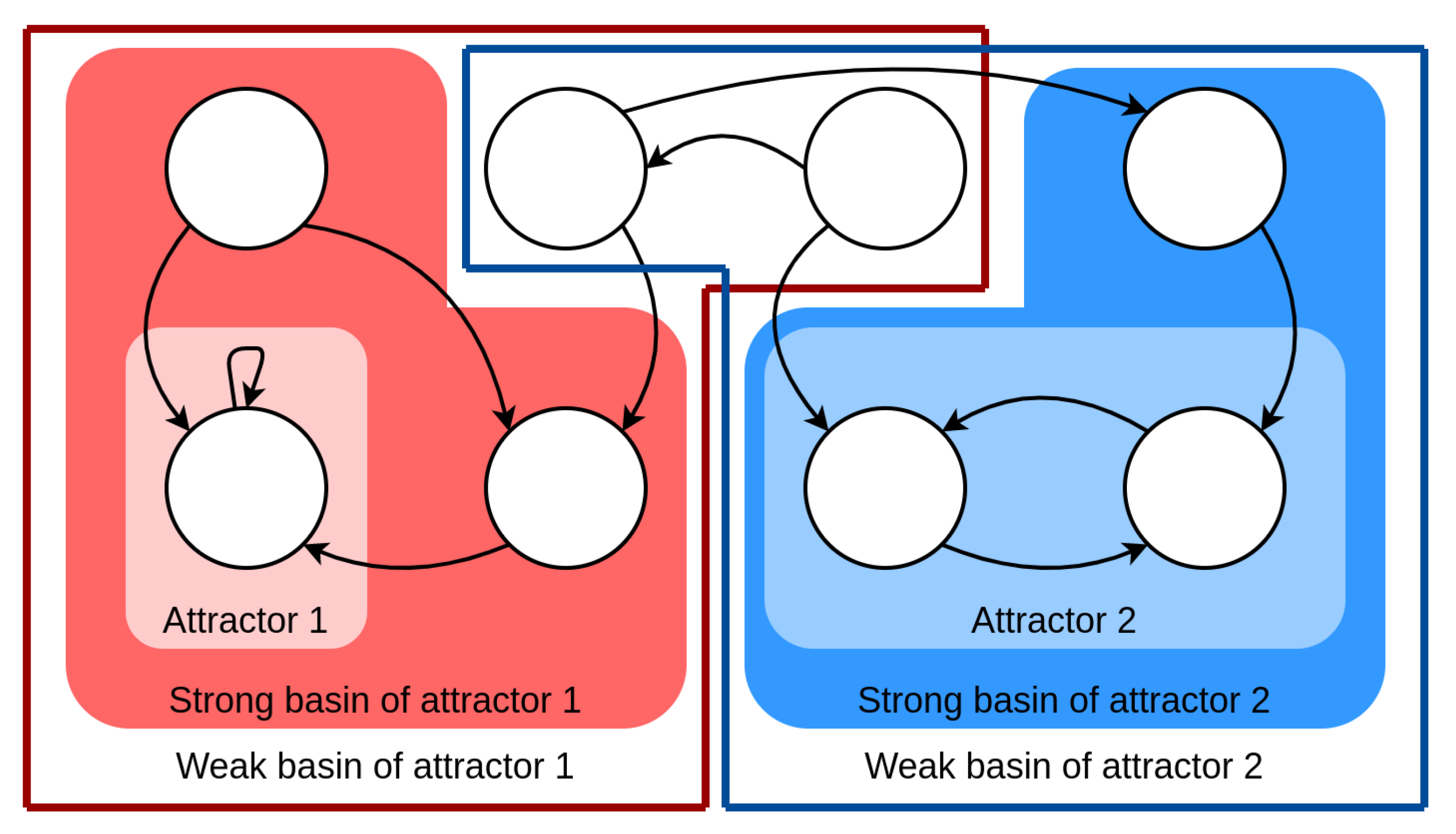 Mathematics 09 00560 g002