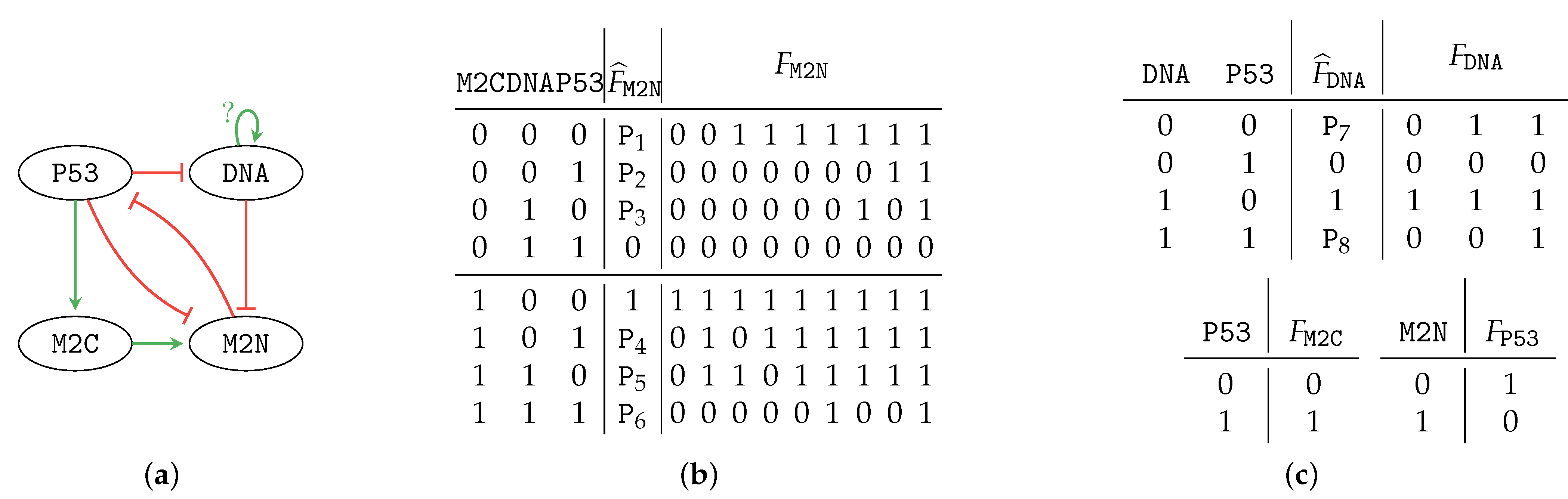 Mathematics 09 00560 g003